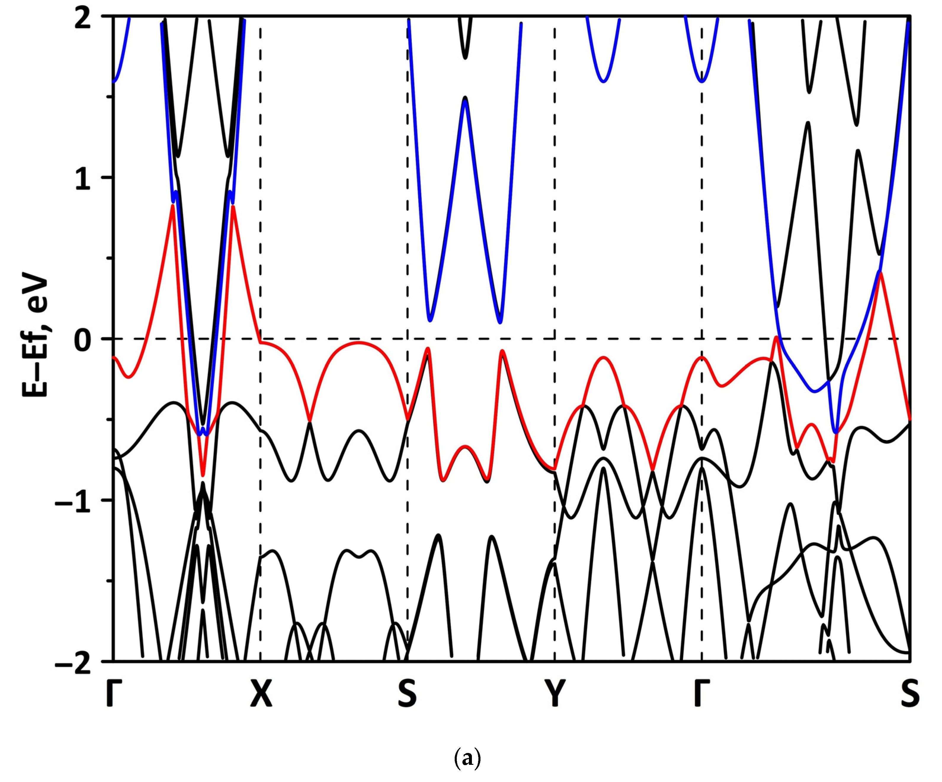 Materials 15 08921 g017a