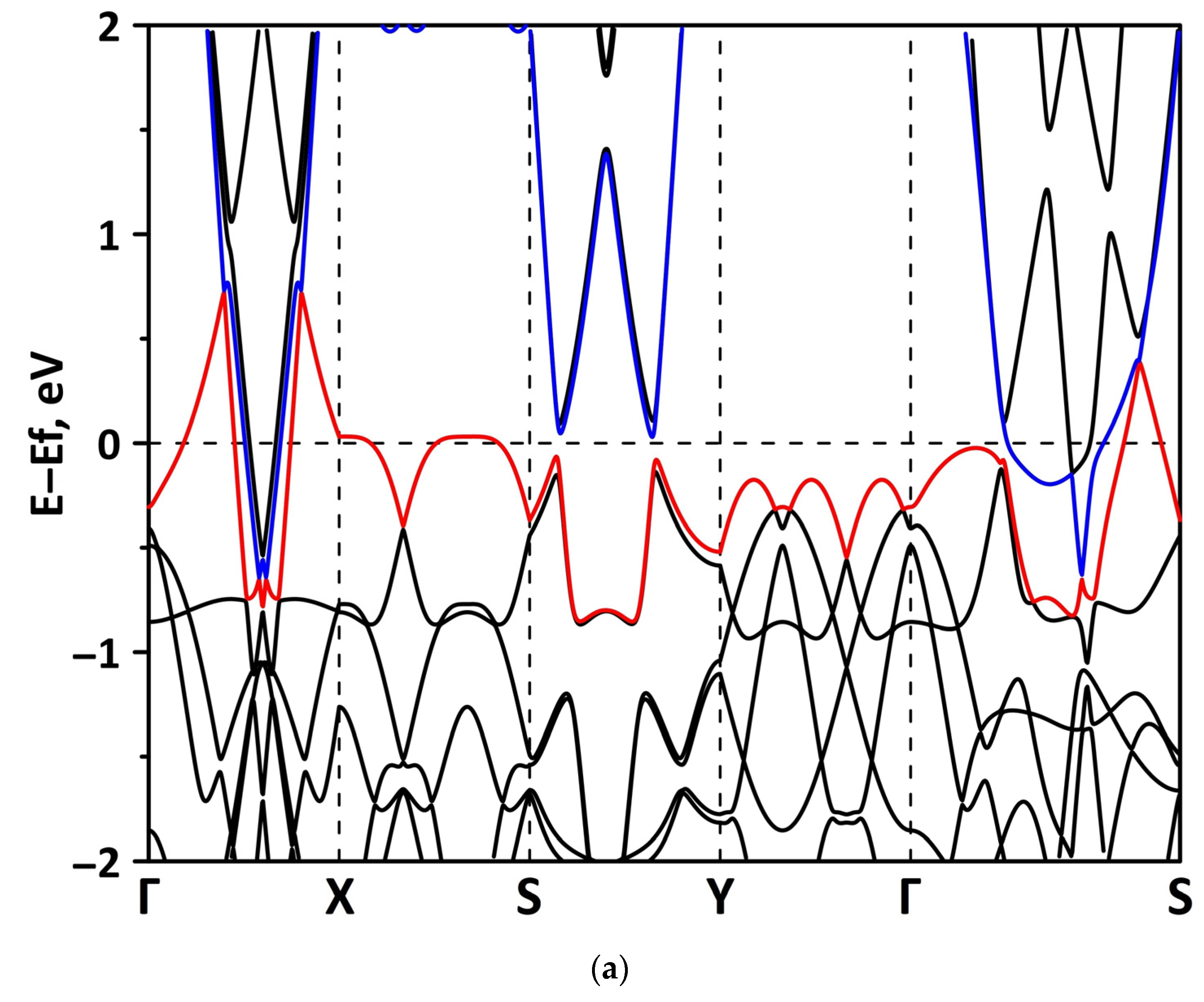 Materials 15 08921 g026a