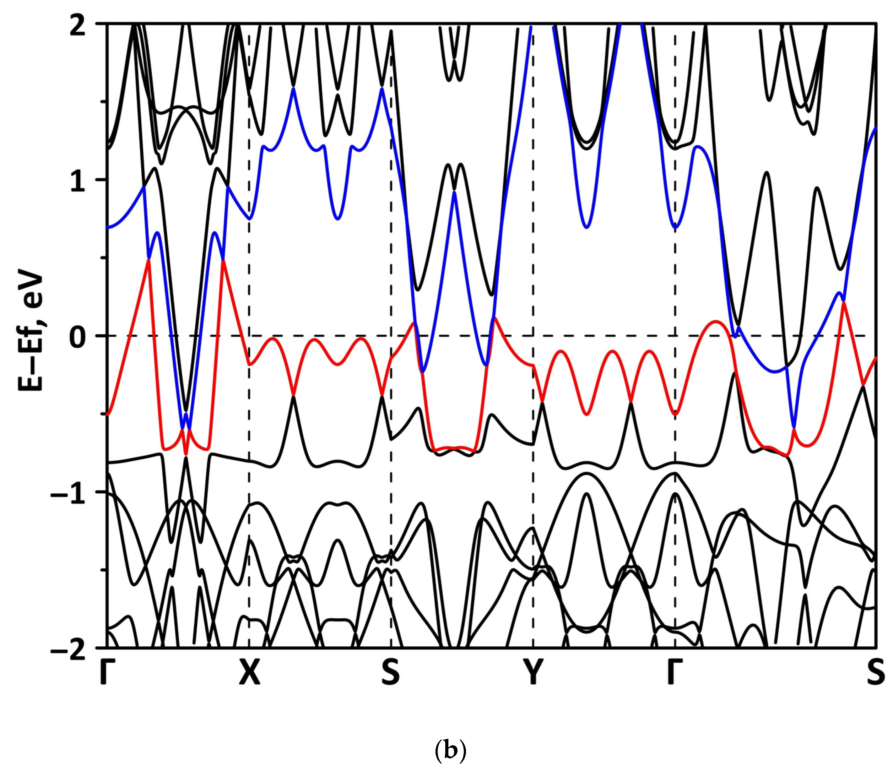 Materials 15 08921 g026b