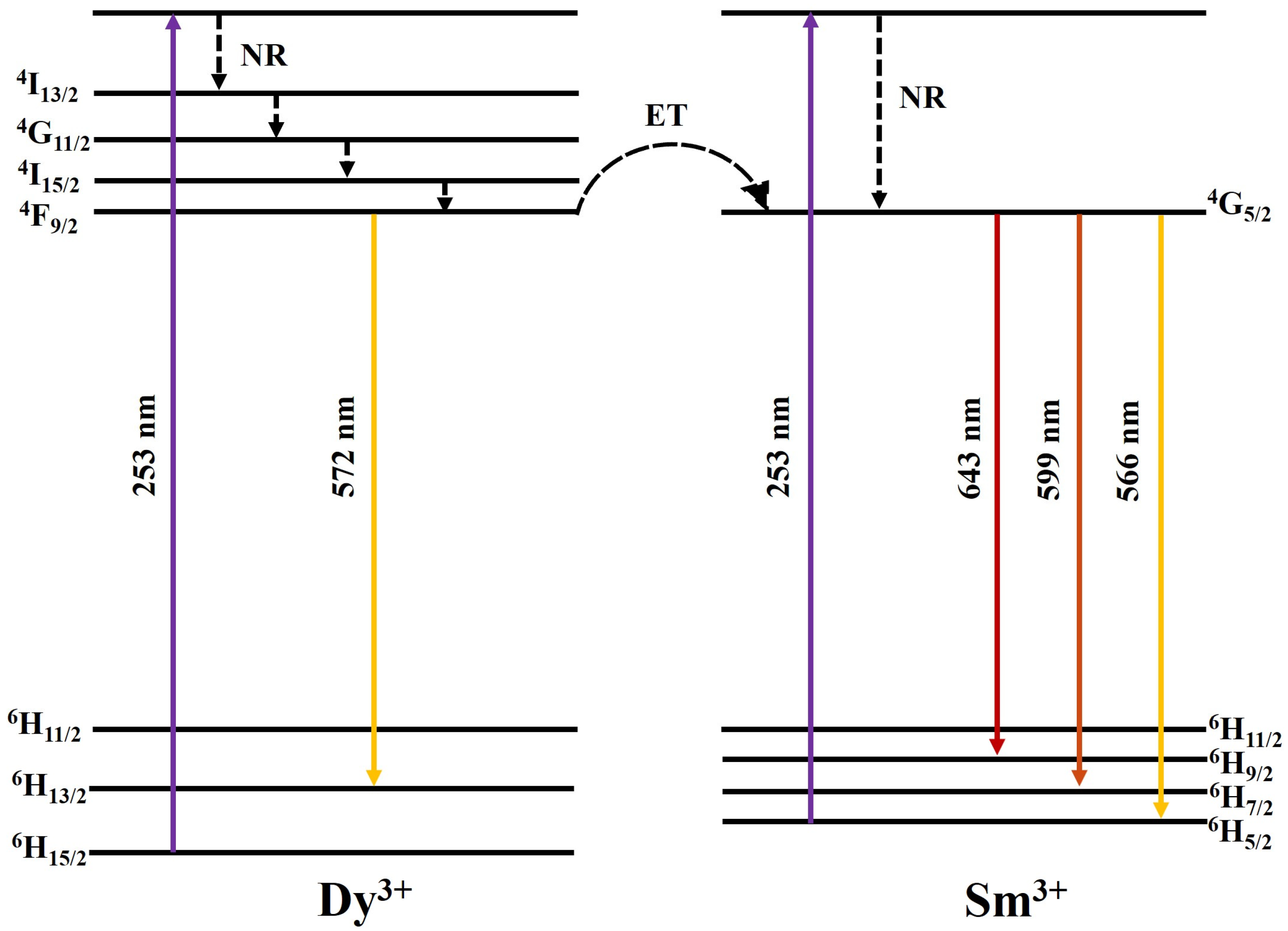 Materials 15 08922 g008