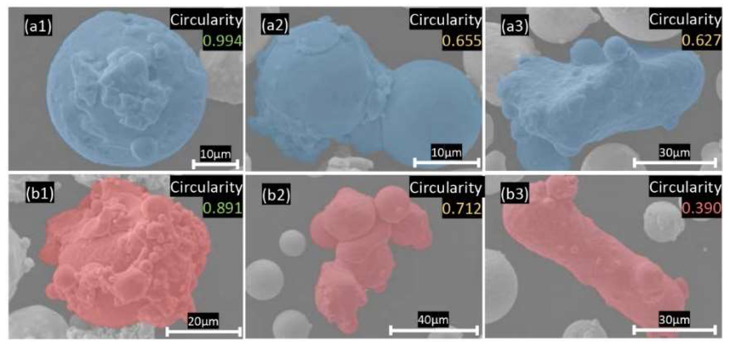 Materials 15 08925 g003