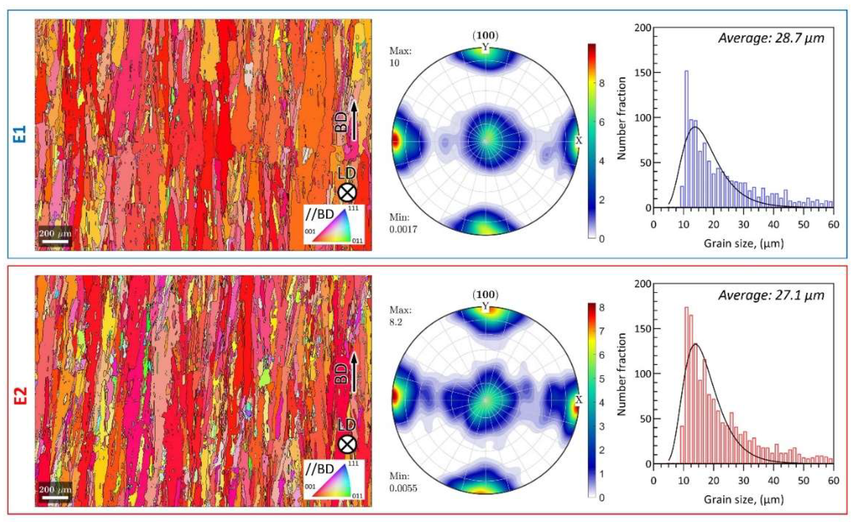 Materials 15 08925 g006