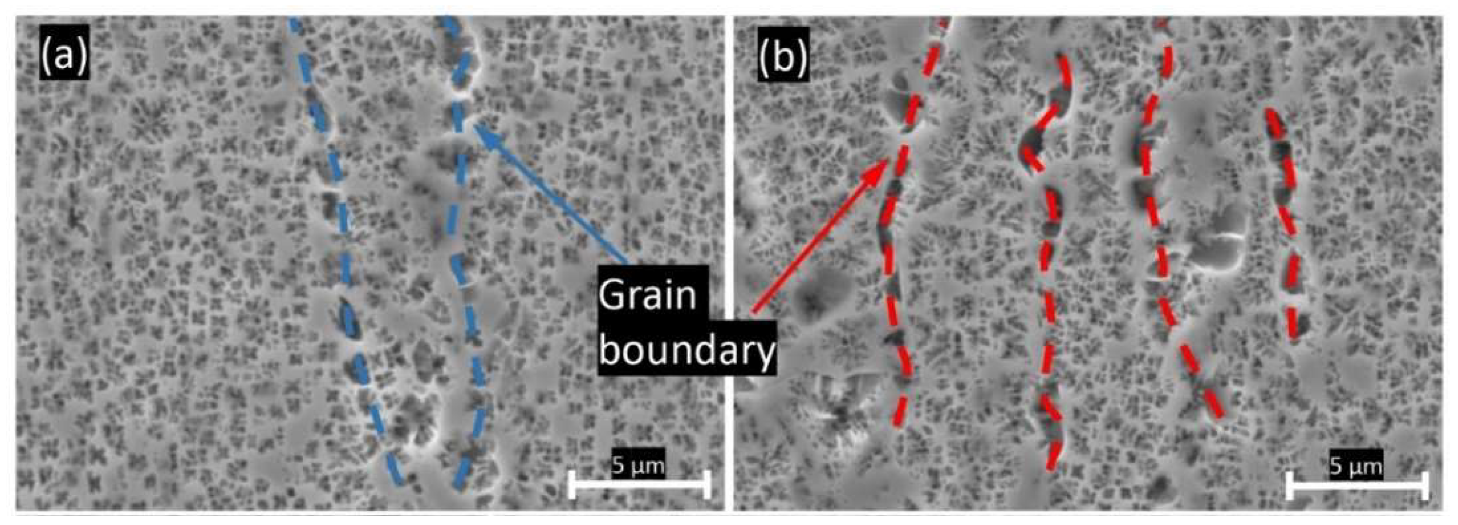 Materials 15 08925 g007