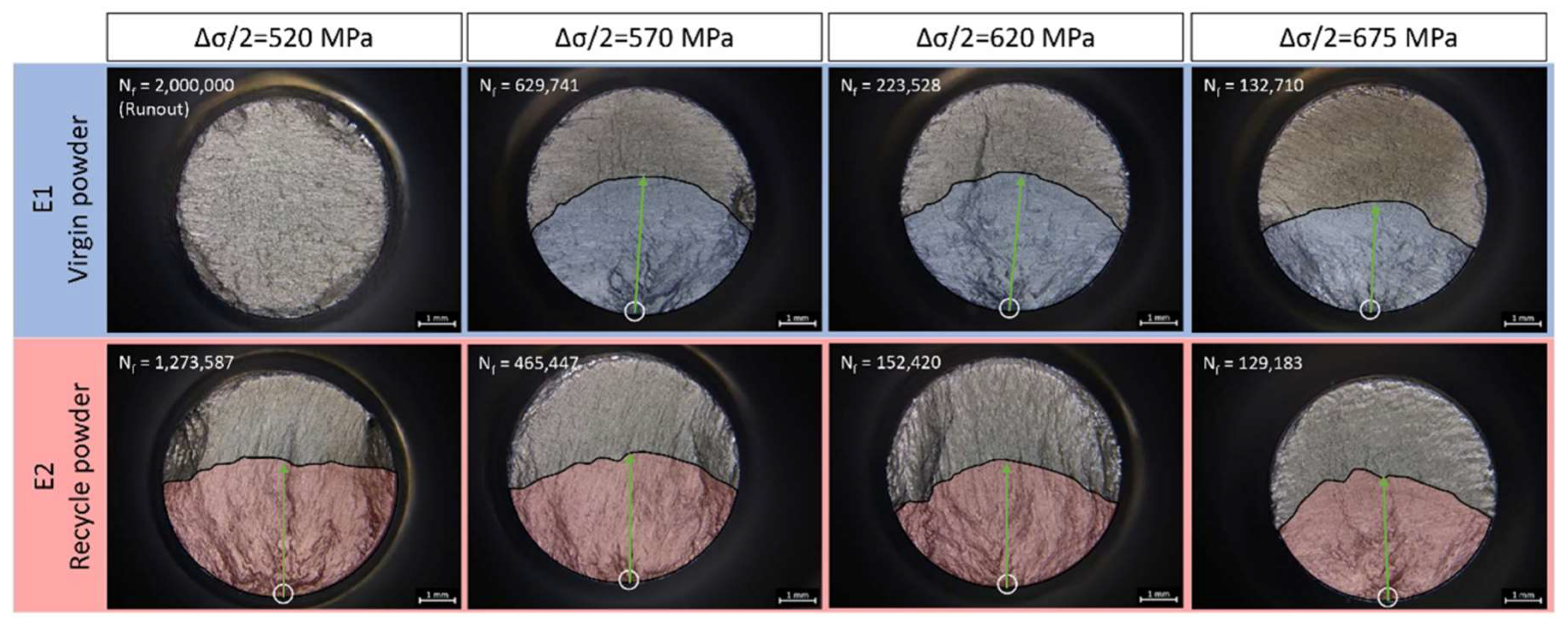Materials 15 08925 g010