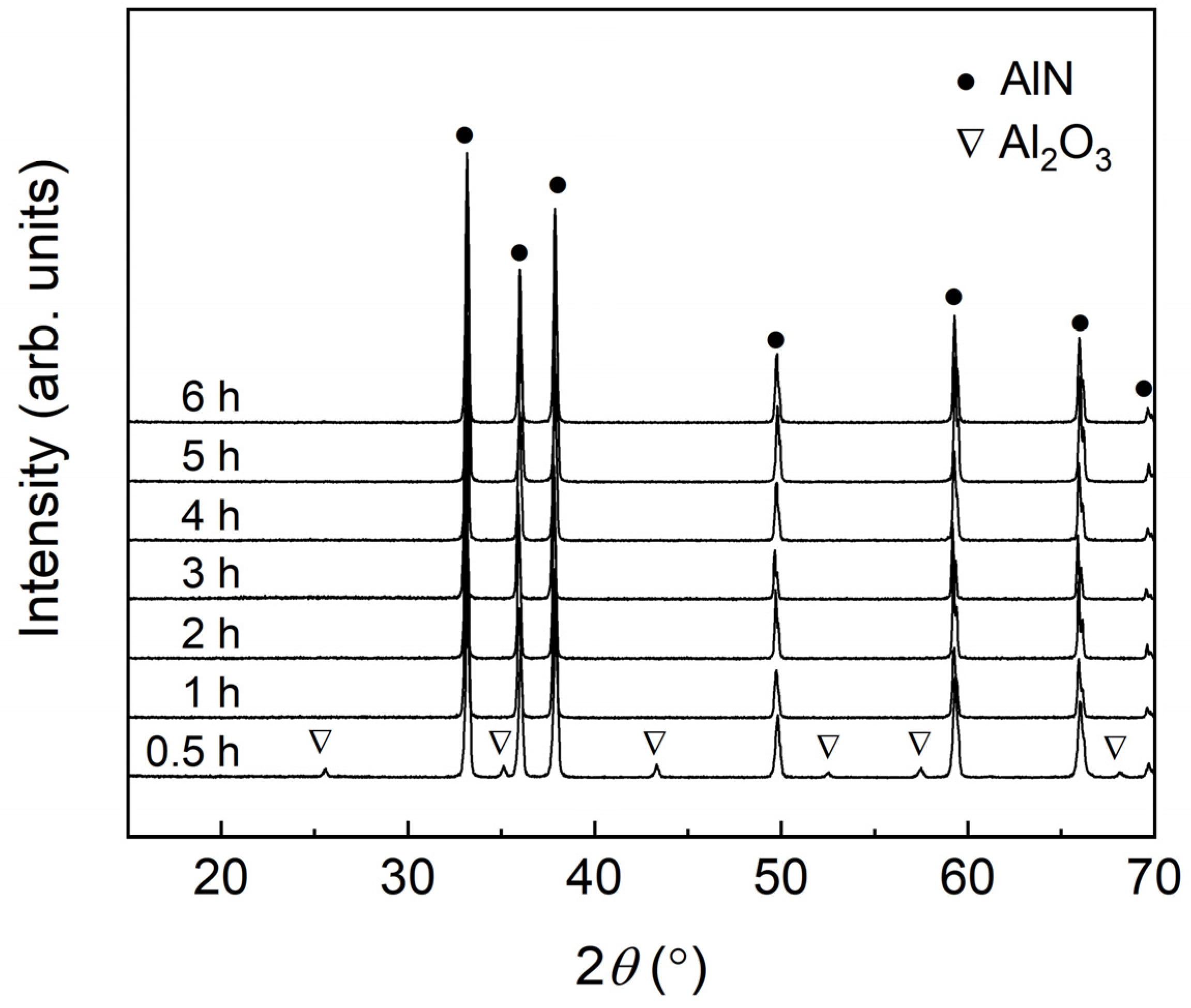 Materials 15 08926 g001 Materials 15 08926 g001