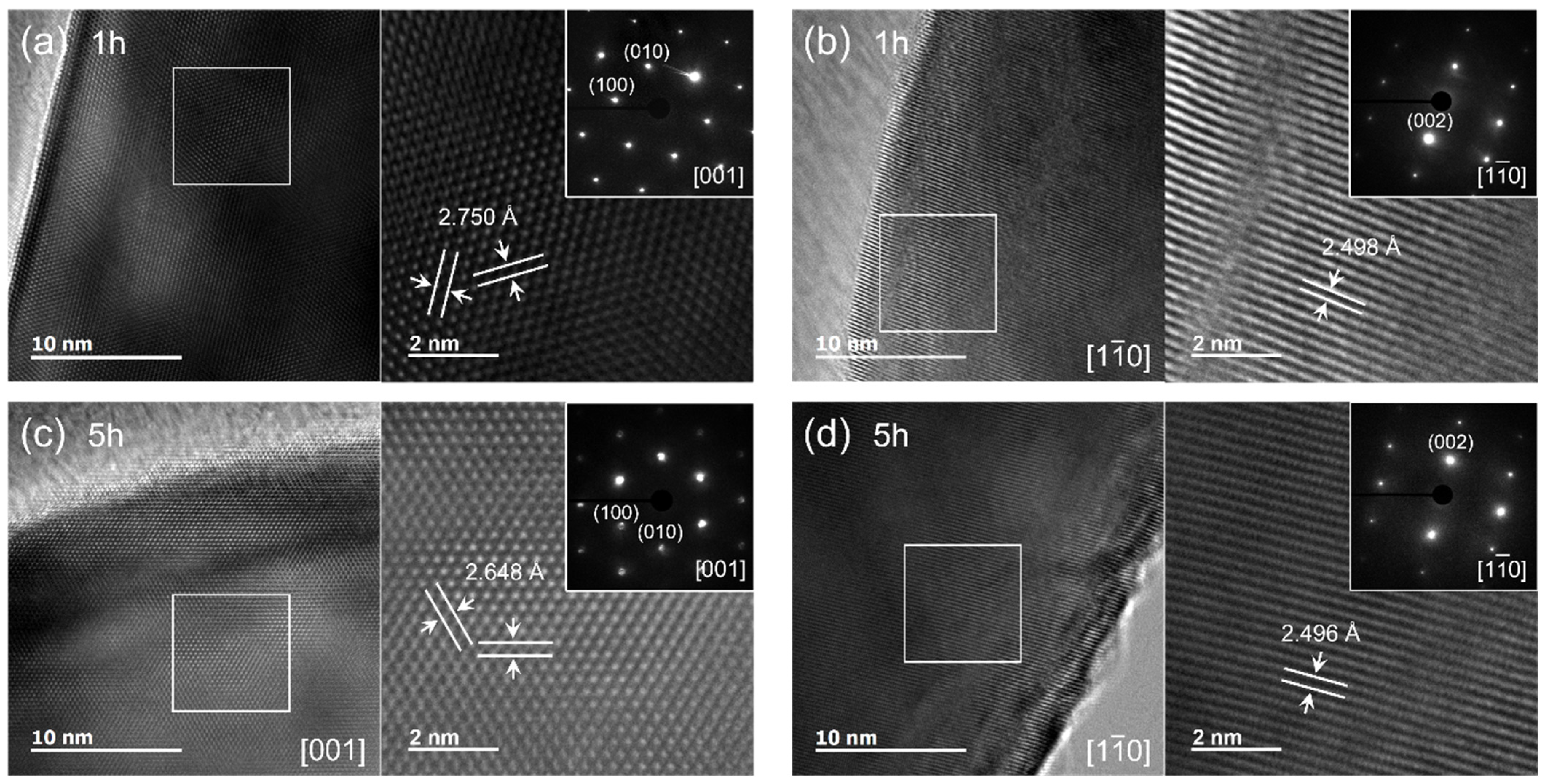 Materials 15 08926 g003 Materials 15 08926 g003