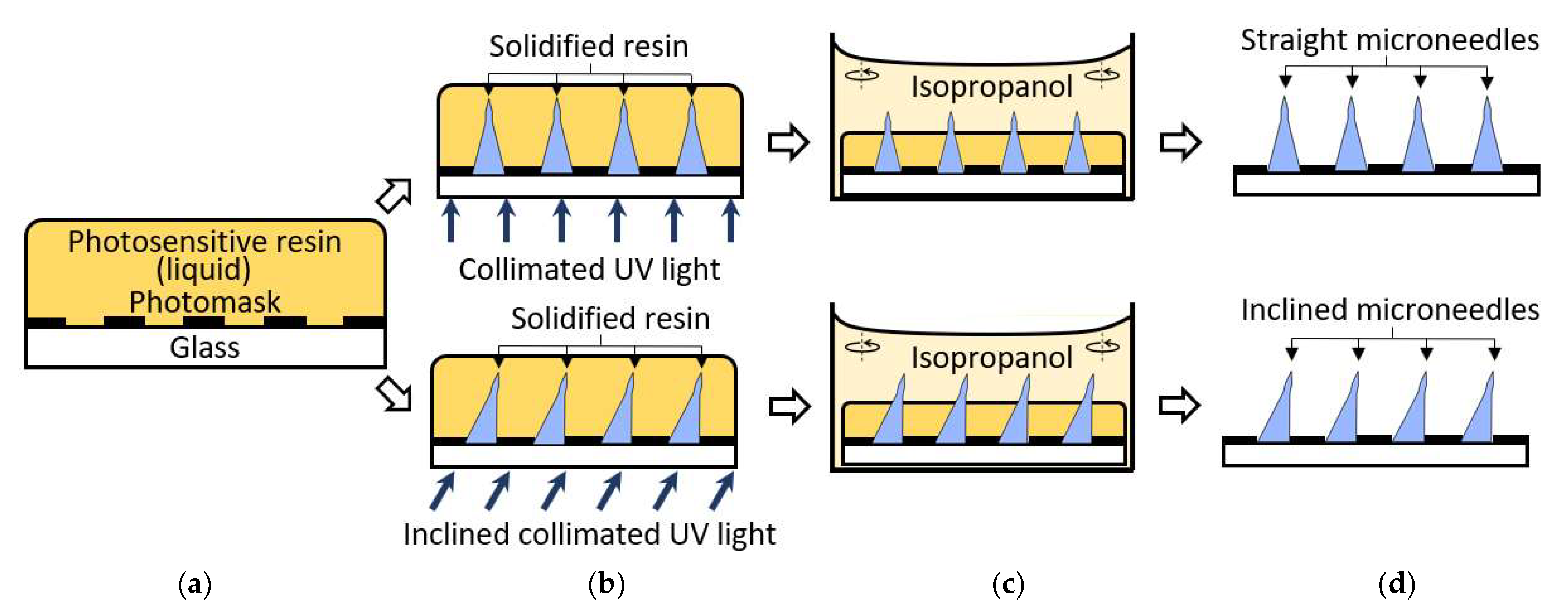 Materials 15 08934 g003 Materials 15 08934 g003
