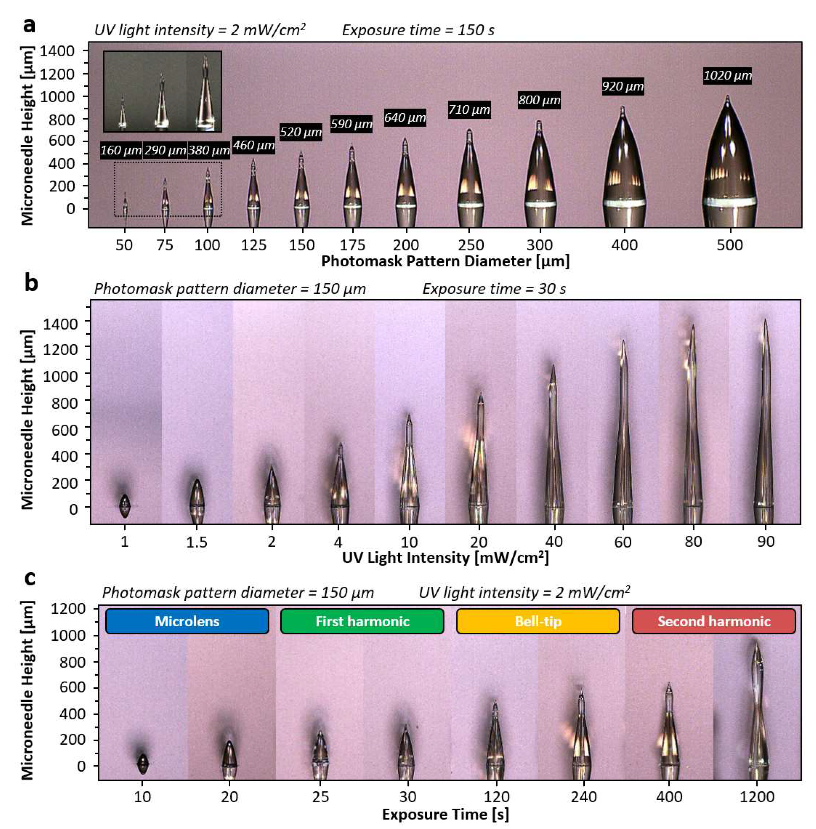 Materials 15 08934 g004 Materials 15 08934 g004