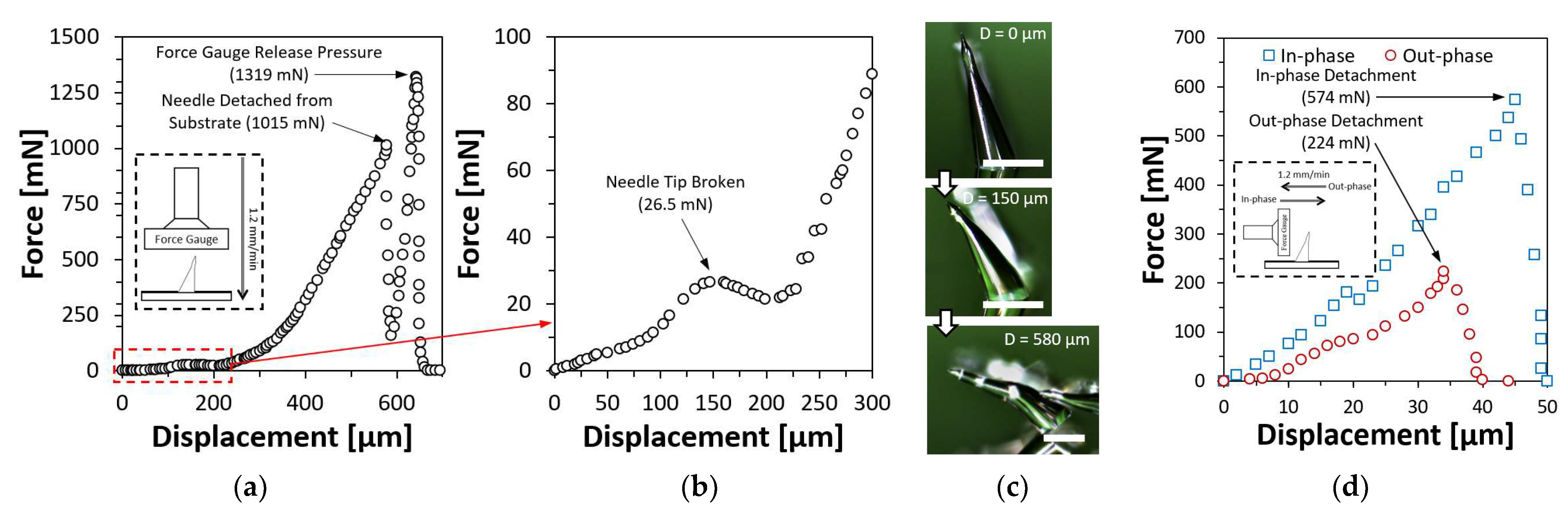 Materials 15 08934 g008 Materials 15 08934 g008