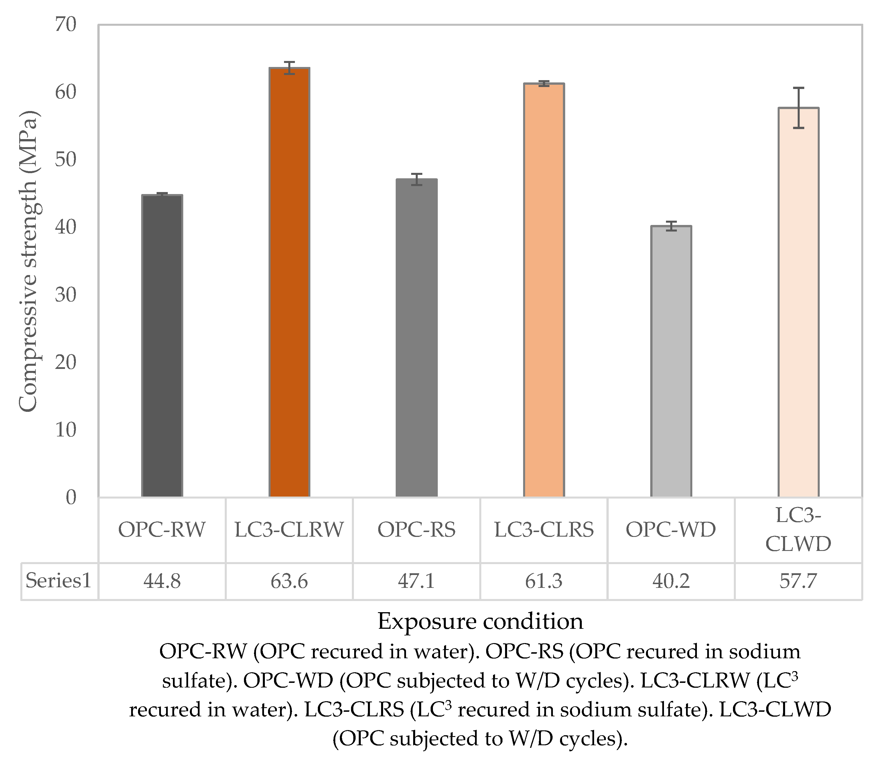 Materials 15 08935 g002 Materials 15 08935 g002