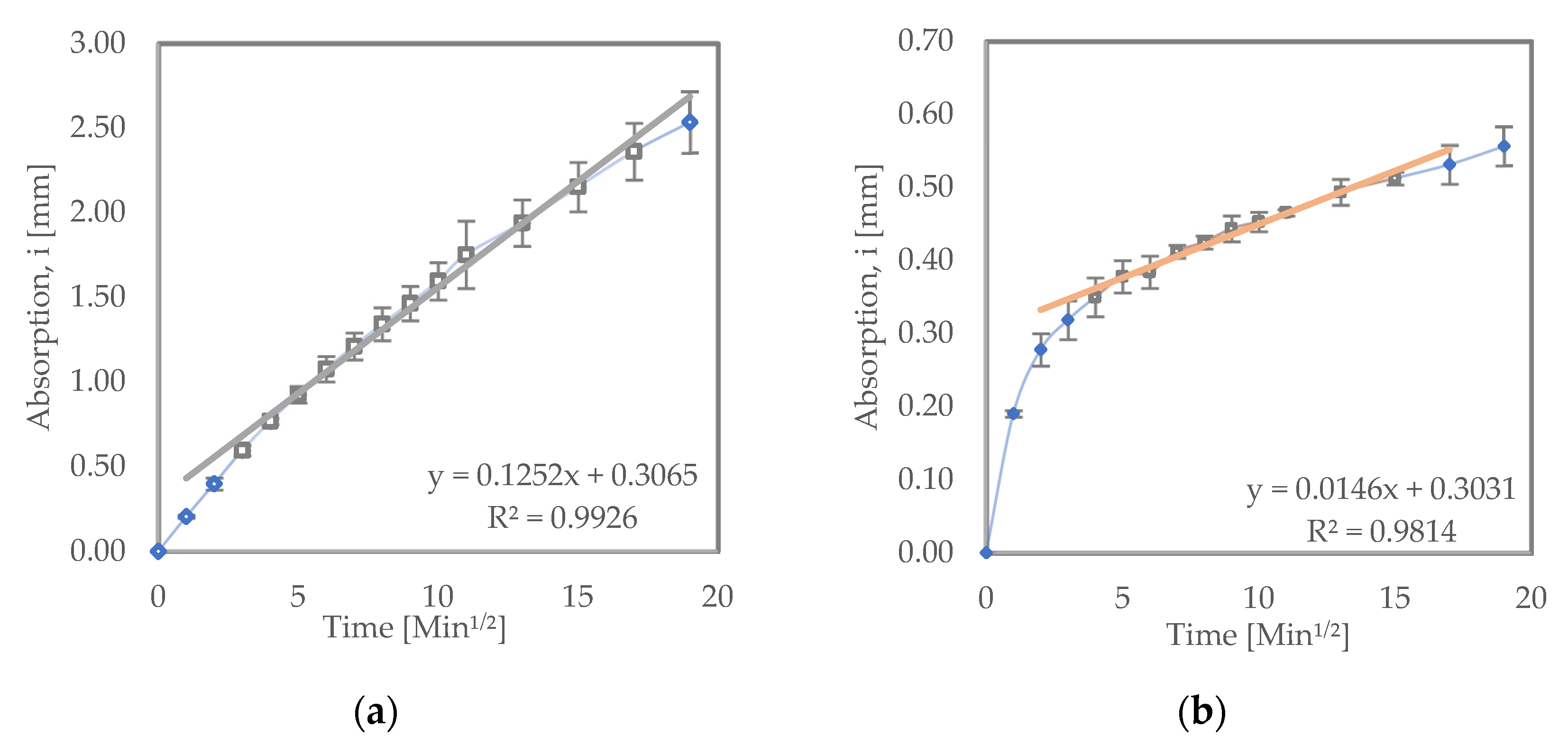 Materials 15 08935 g003 Materials 15 08935 g003