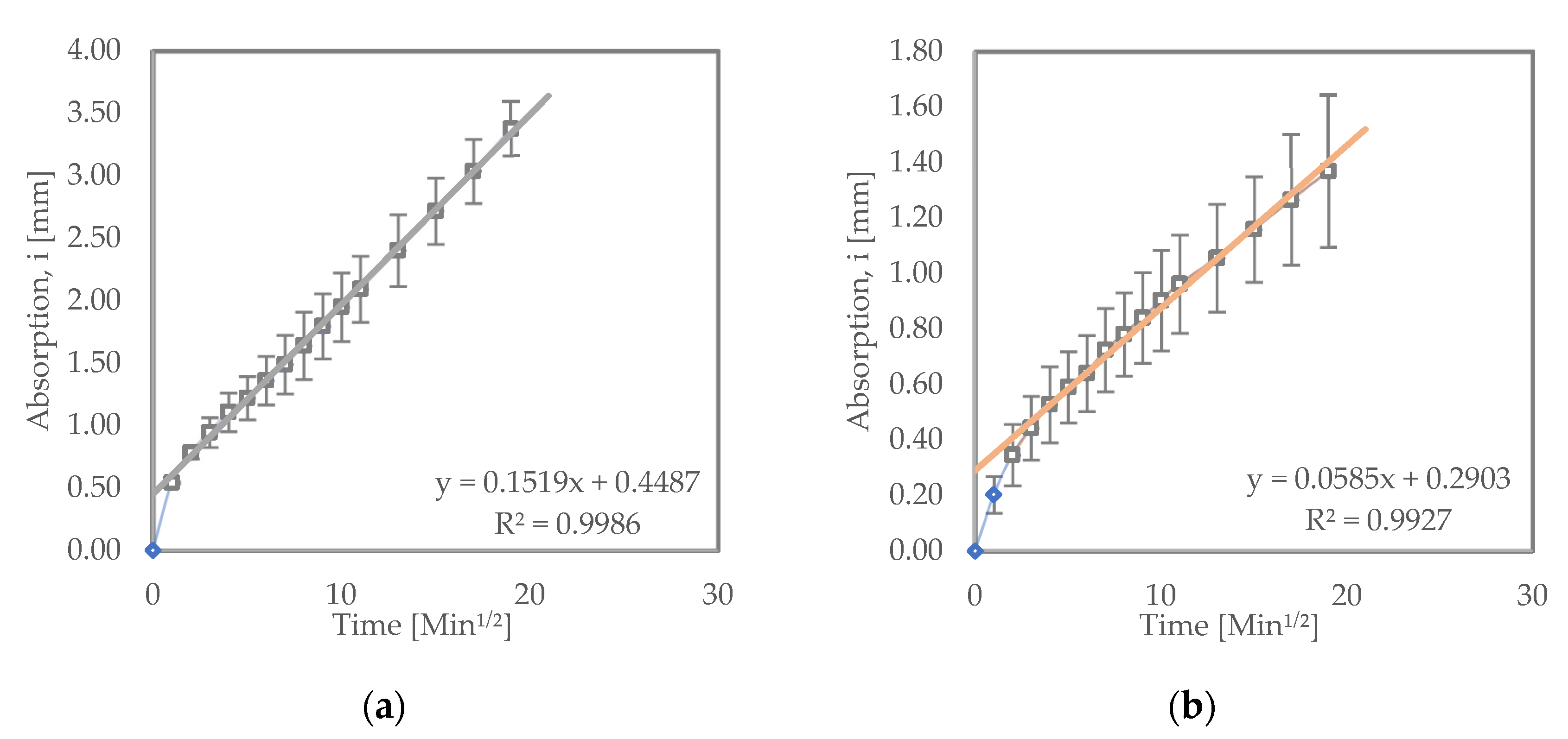 Materials 15 08935 g004 Materials 15 08935 g004
