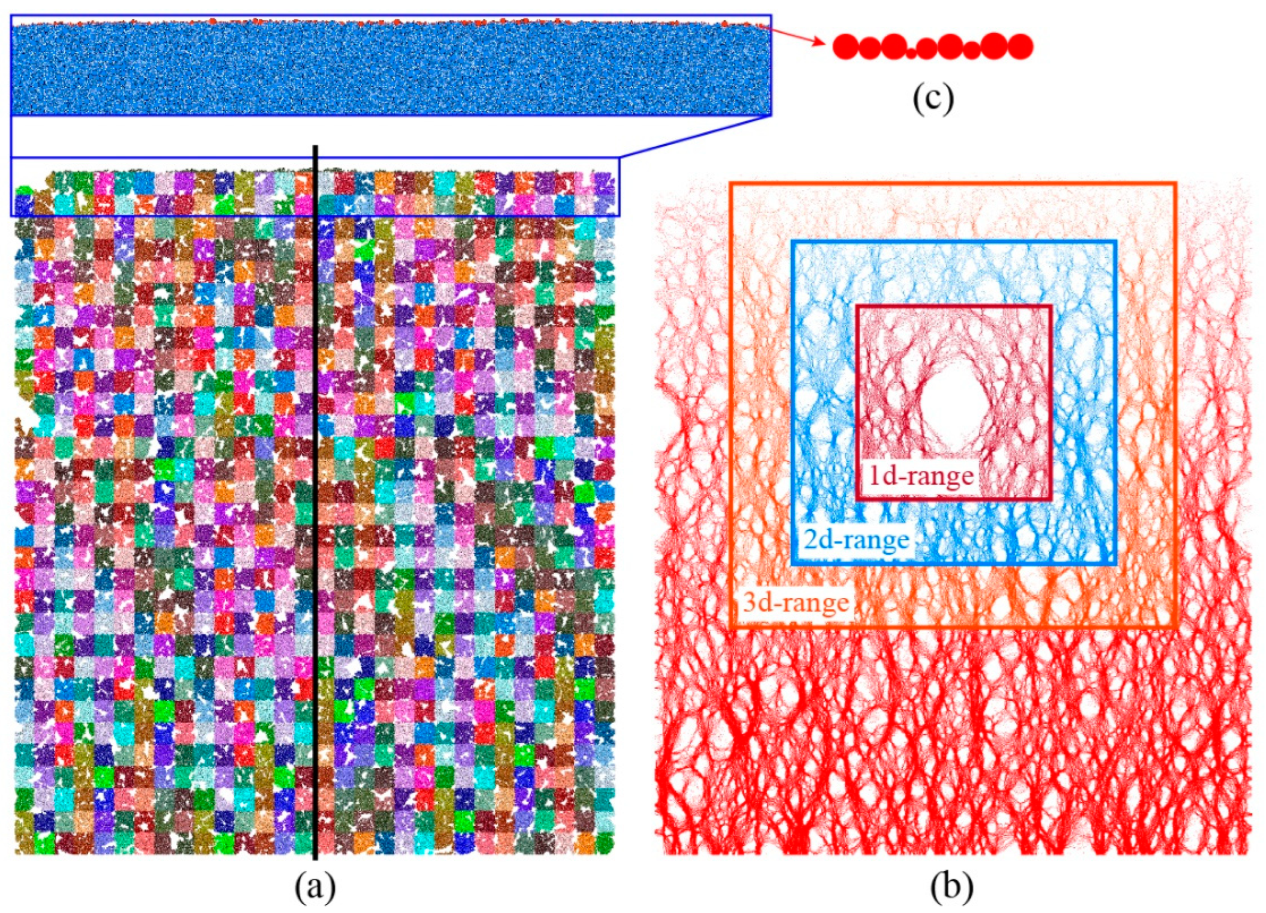 Materials 15 08943 g004 Materials 15 08943 g004