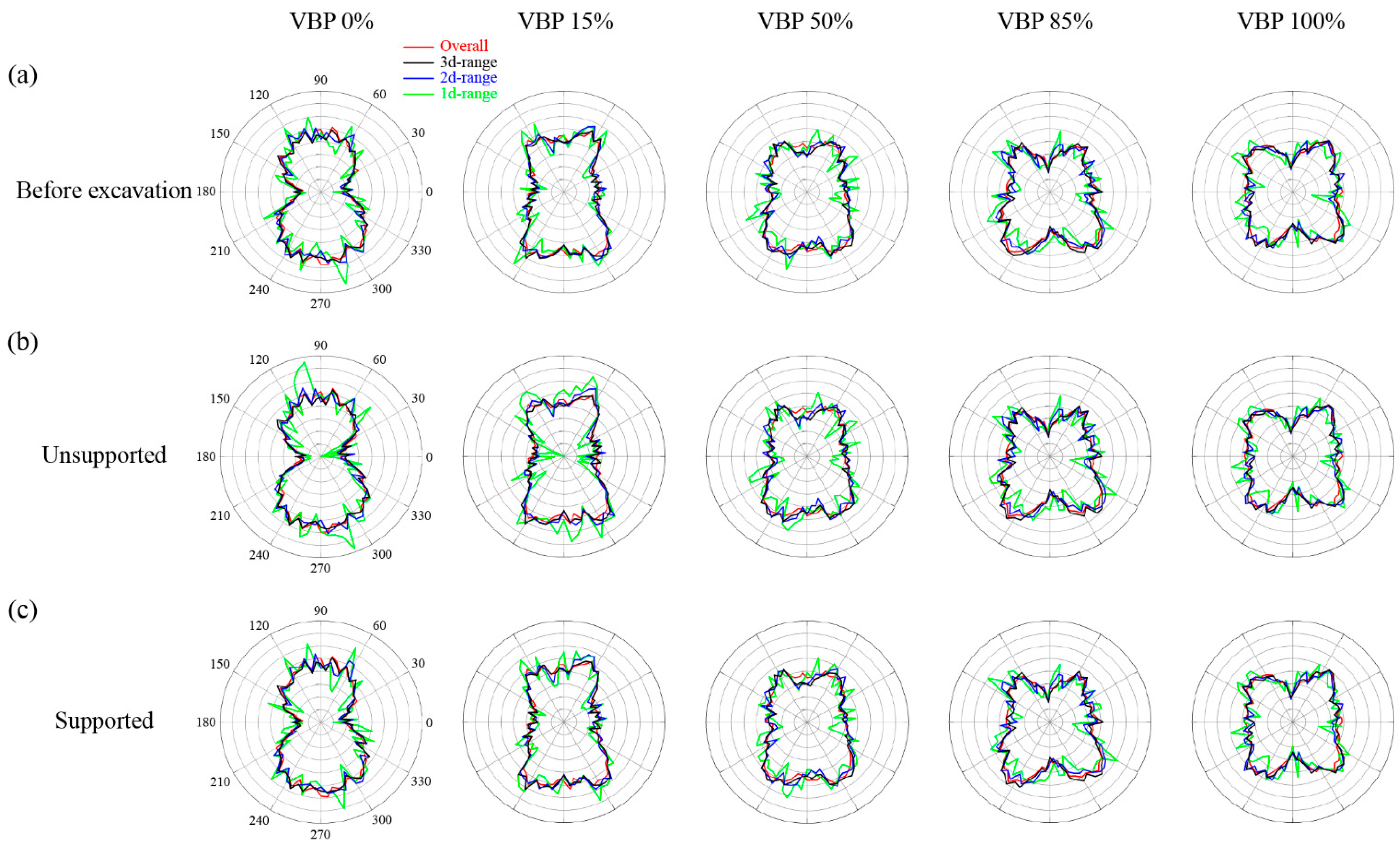 Materials 15 08943 g006 Materials 15 08943 g006