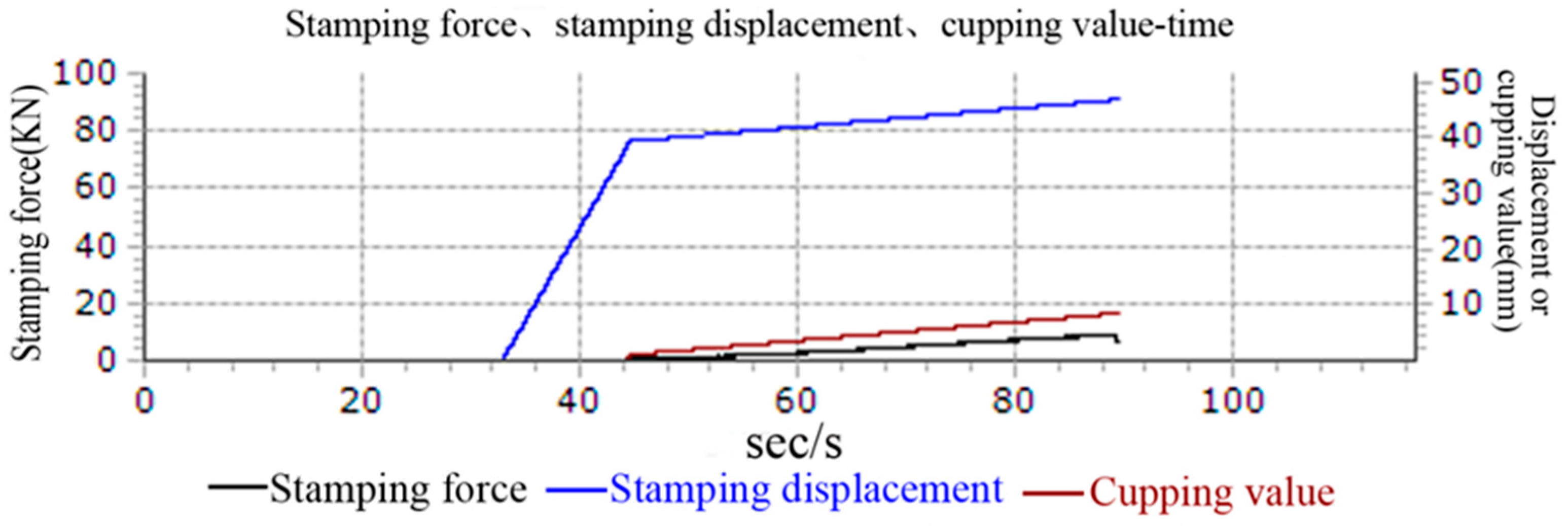 Materials 15 08949 g002