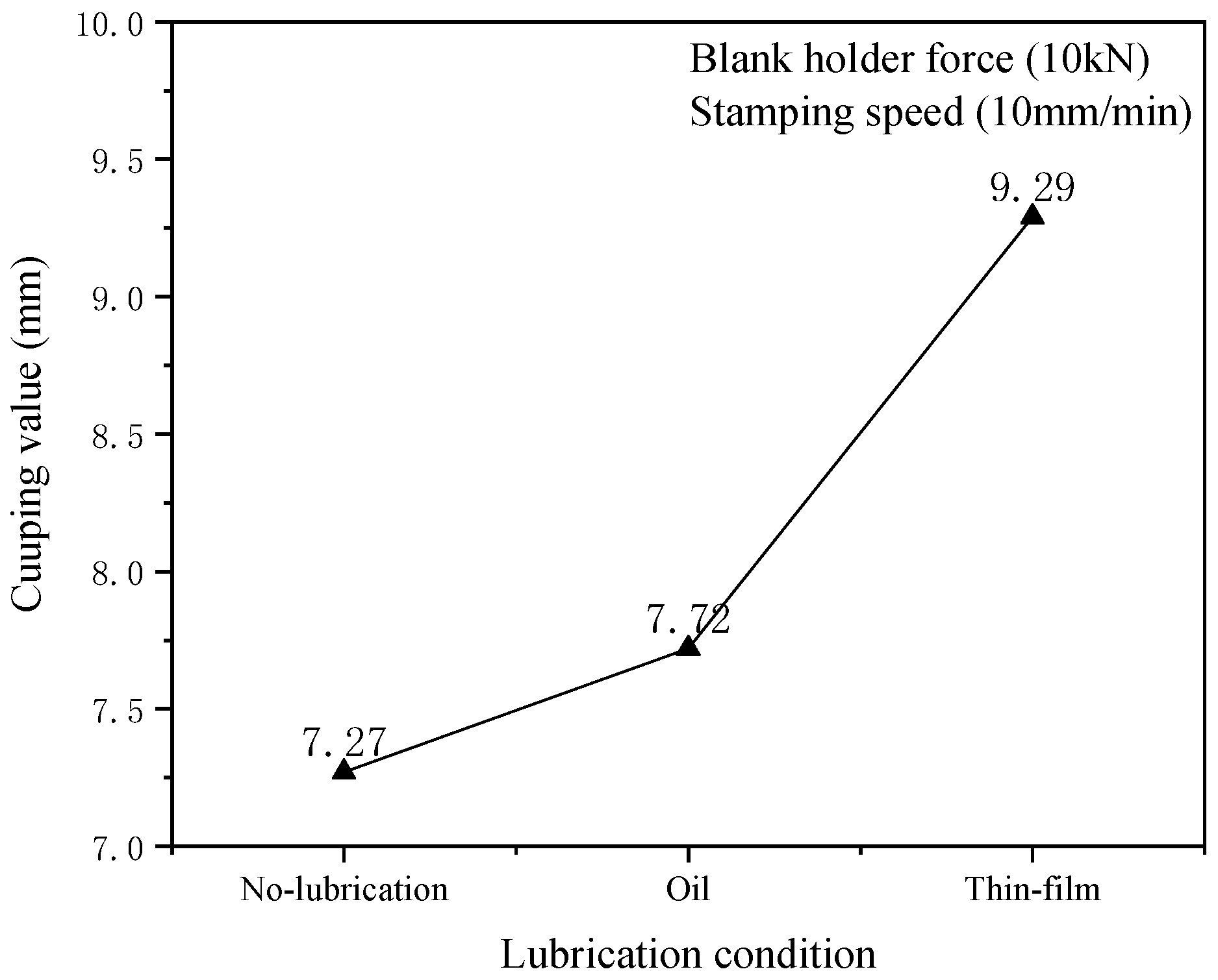 Materials 15 08949 g010