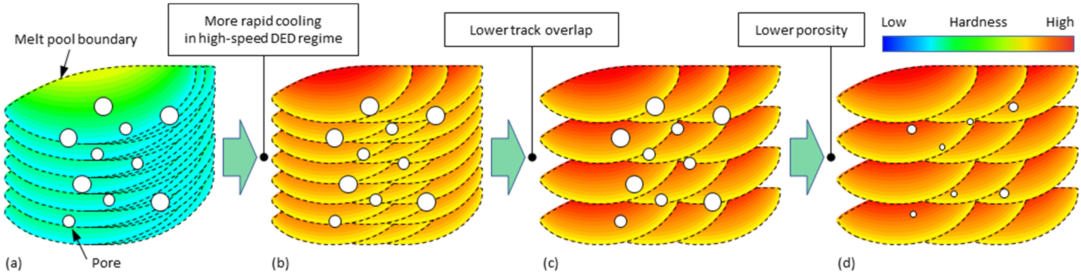 Materials 15 08951 g001