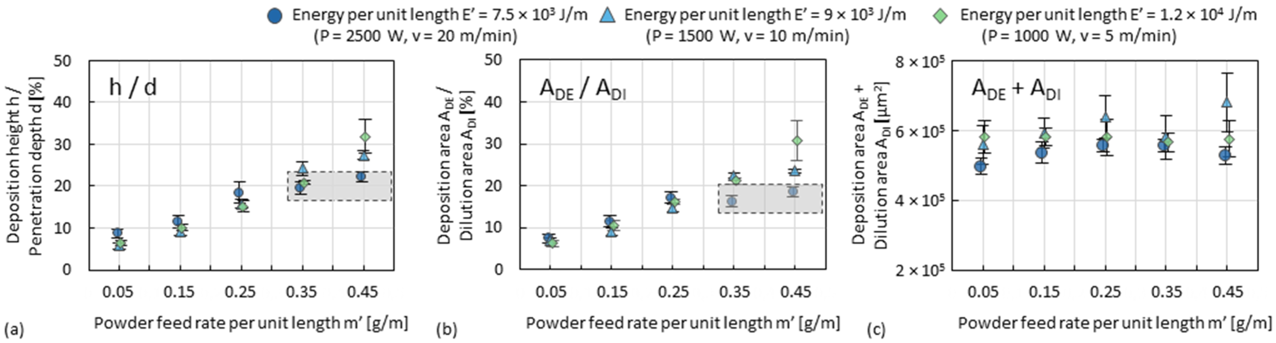 Materials 15 08951 g011