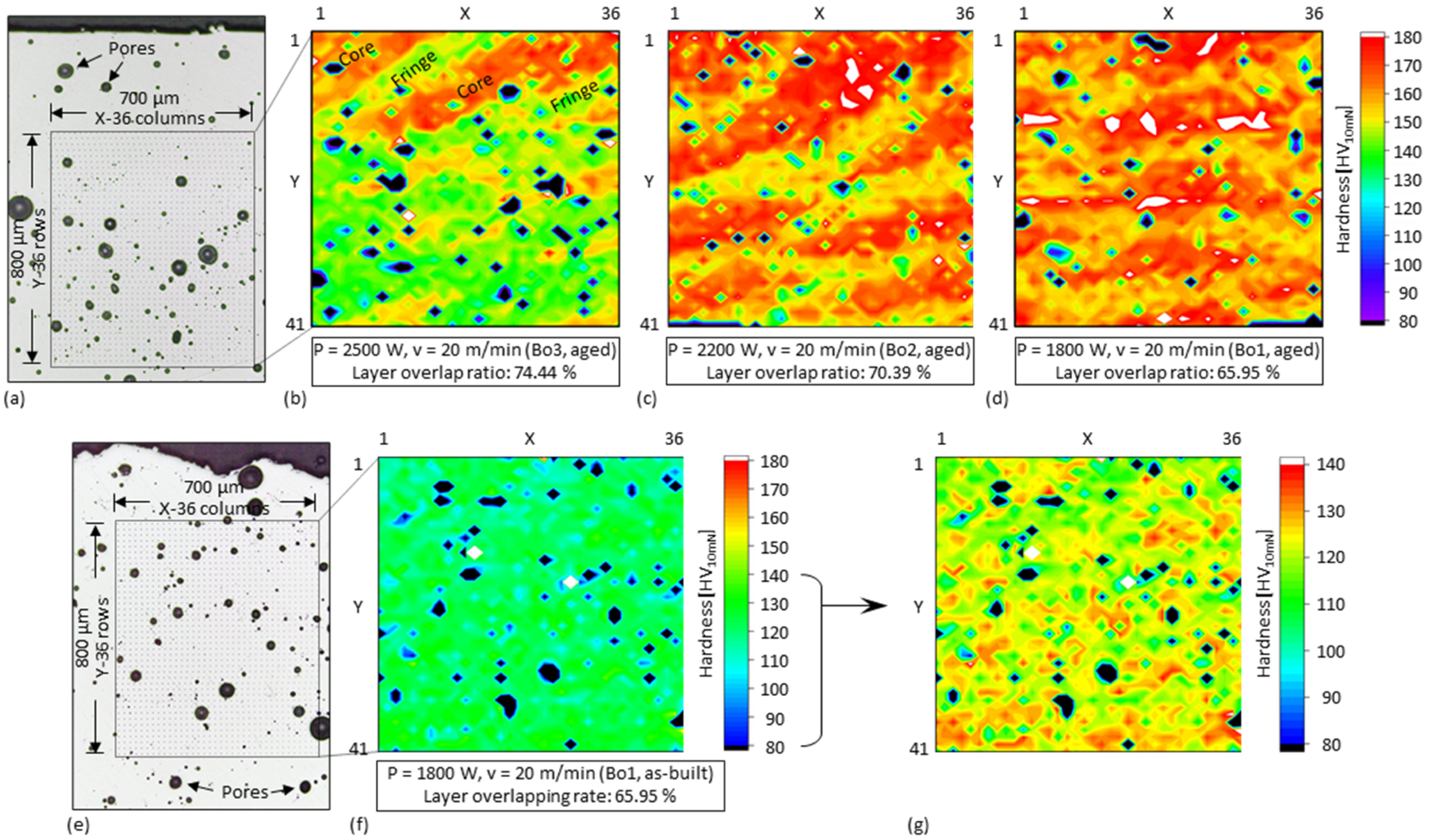 Materials 15 08951 g016