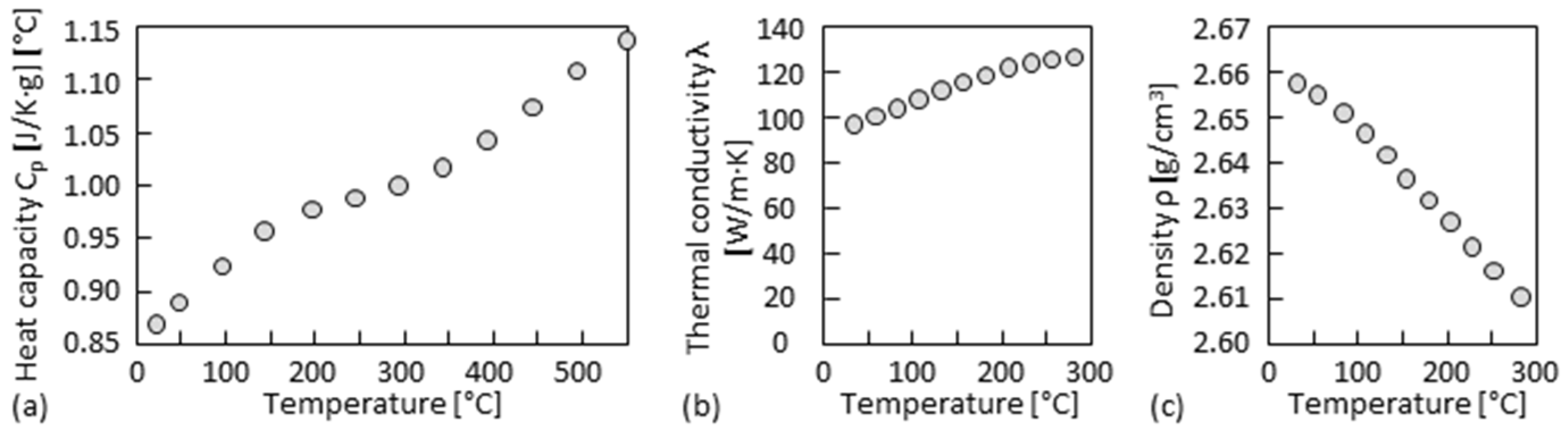 Materials 15 08951 g020
