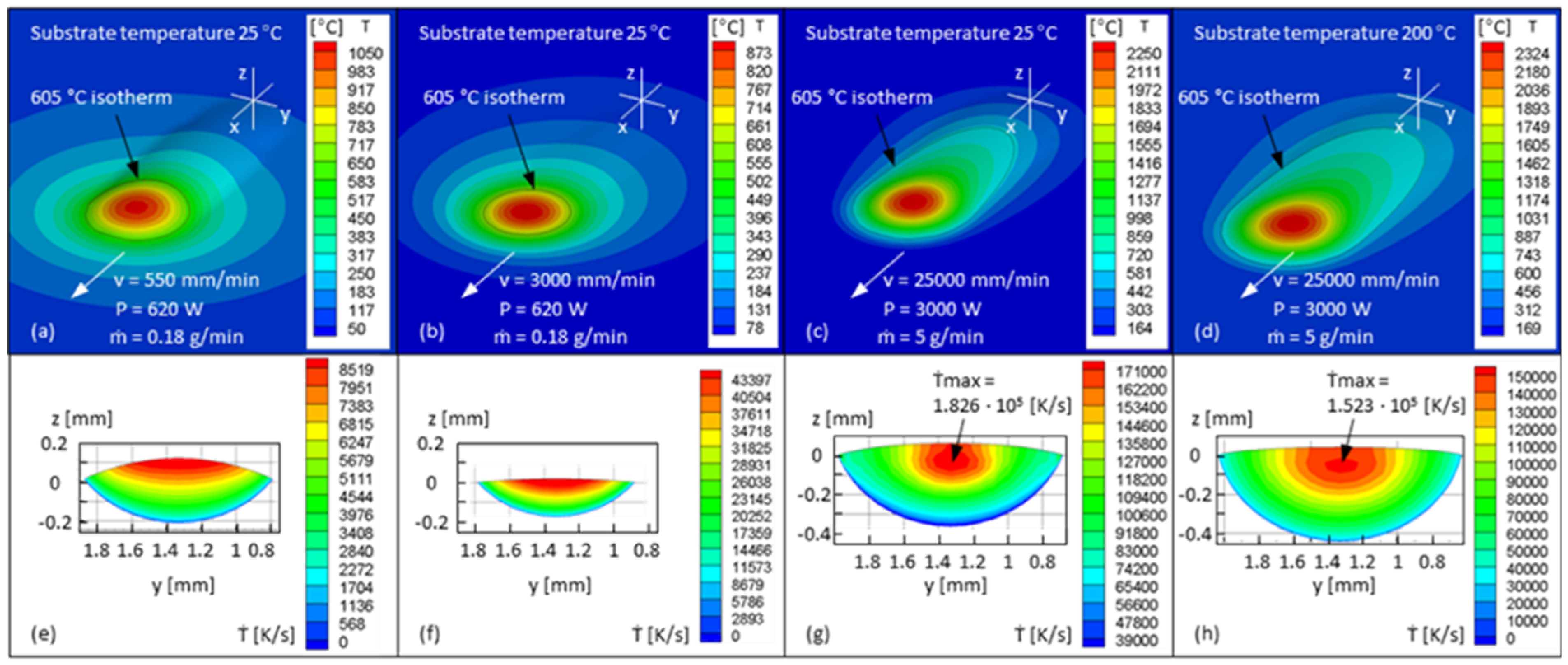 Materials 15 08951 g021