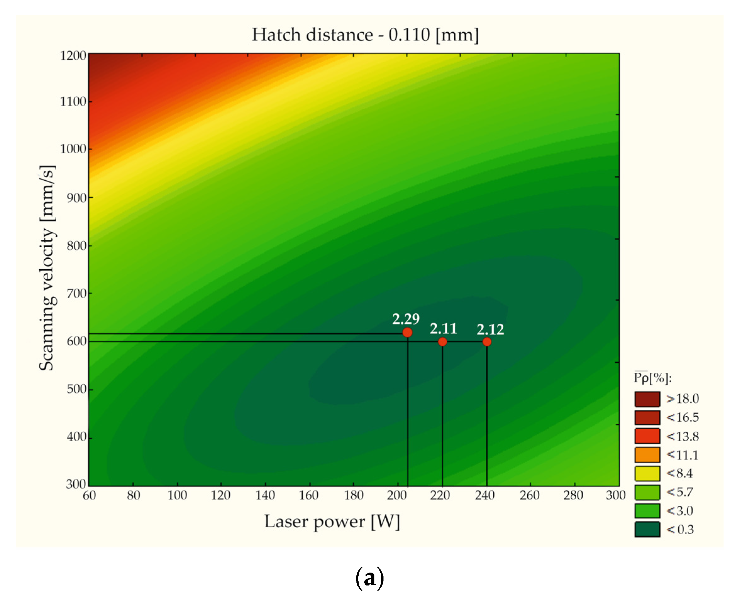 Materials 15 08972 g003a Materials 15 08972 g003a