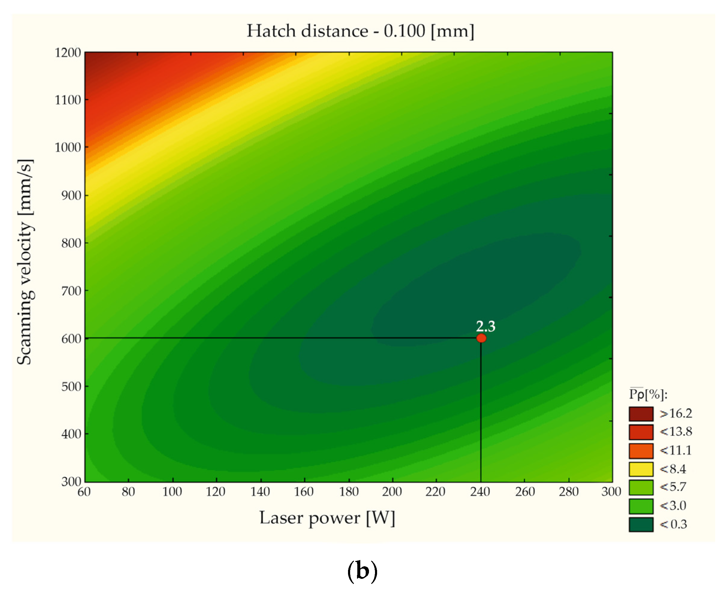 Materials 15 08972 g003b Materials 15 08972 g003b
