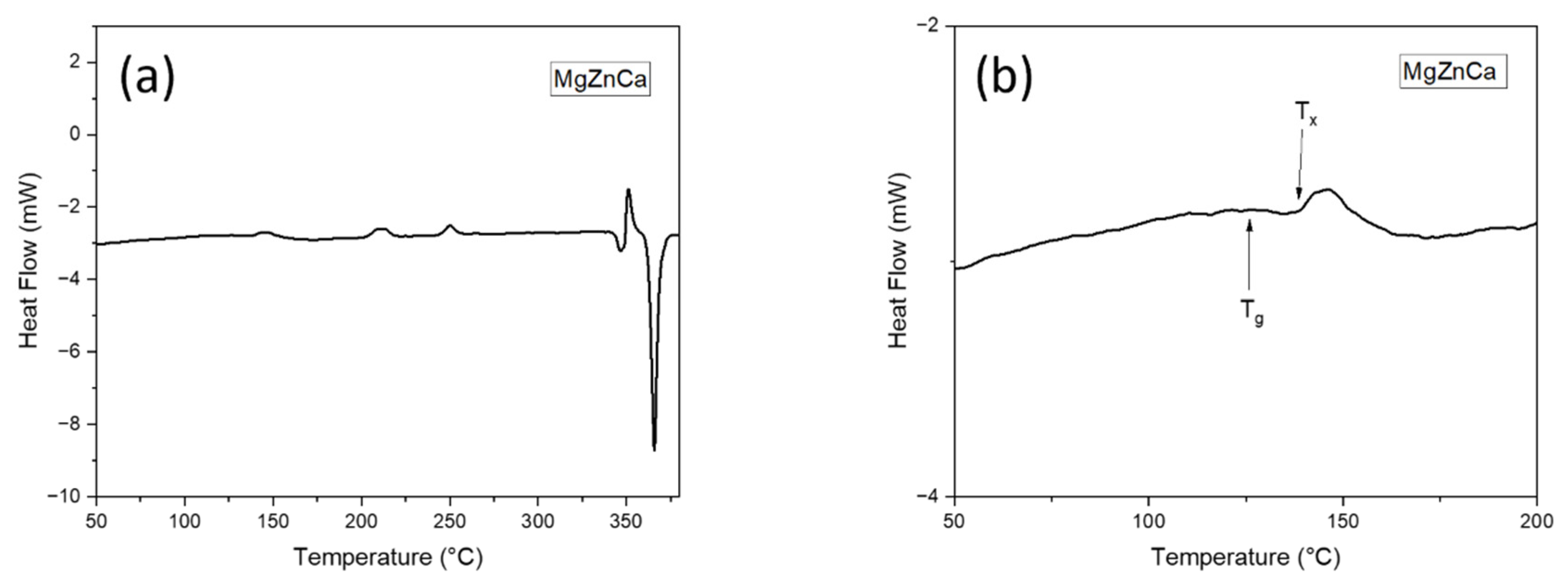 Materials 15 08989 g002