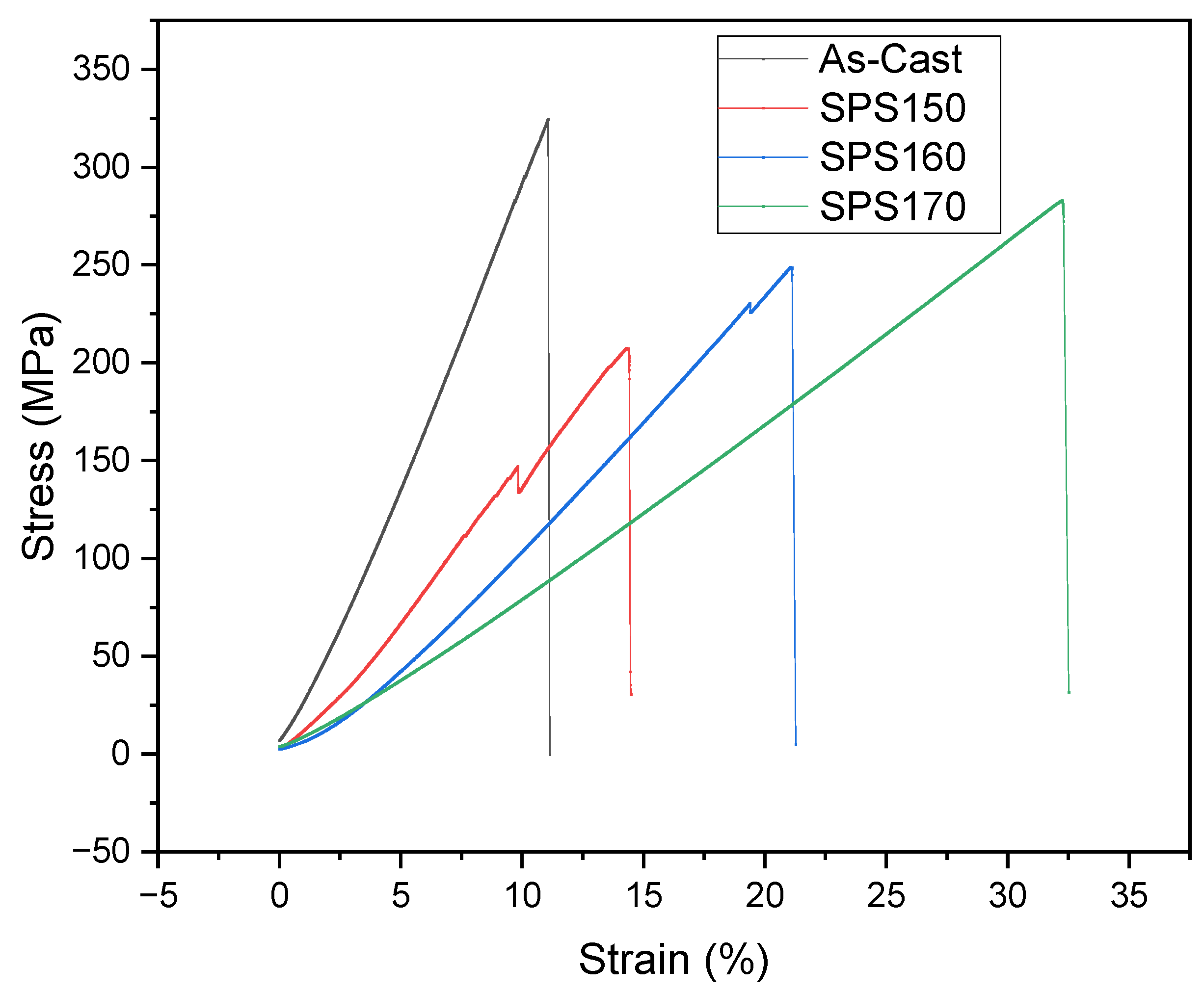 Materials 15 08989 g006