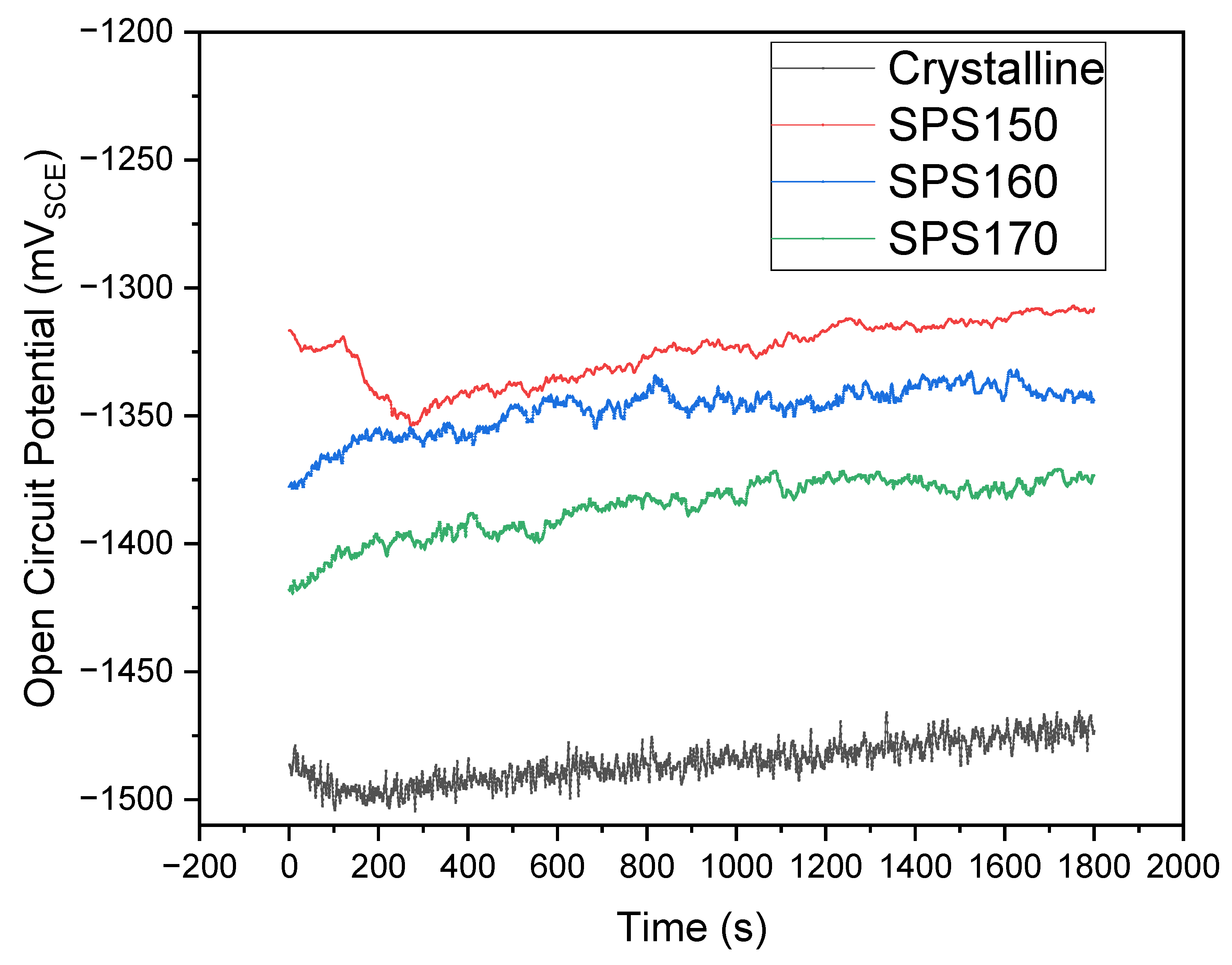 Materials 15 08989 g007