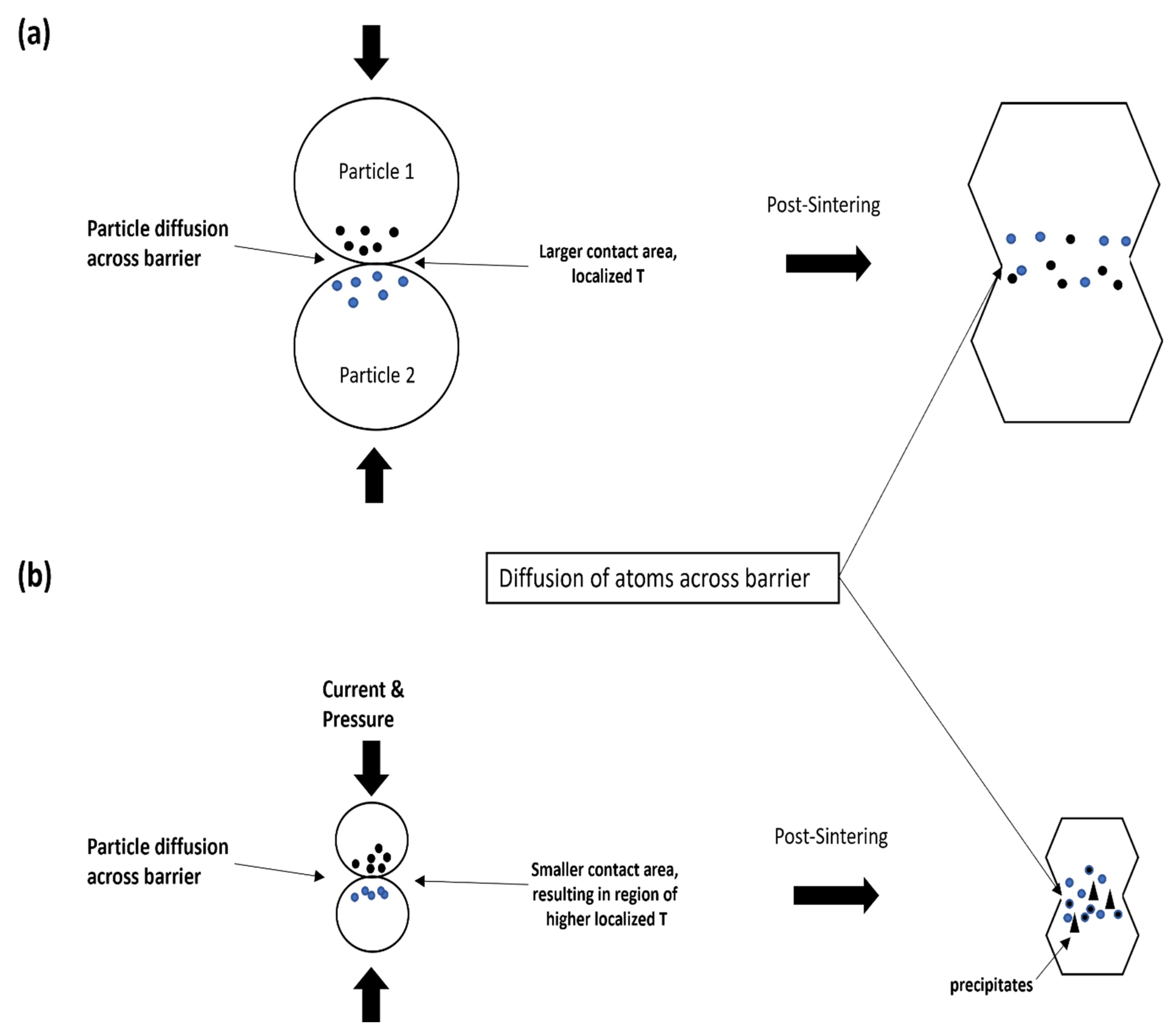 Materials 15 08989 g009