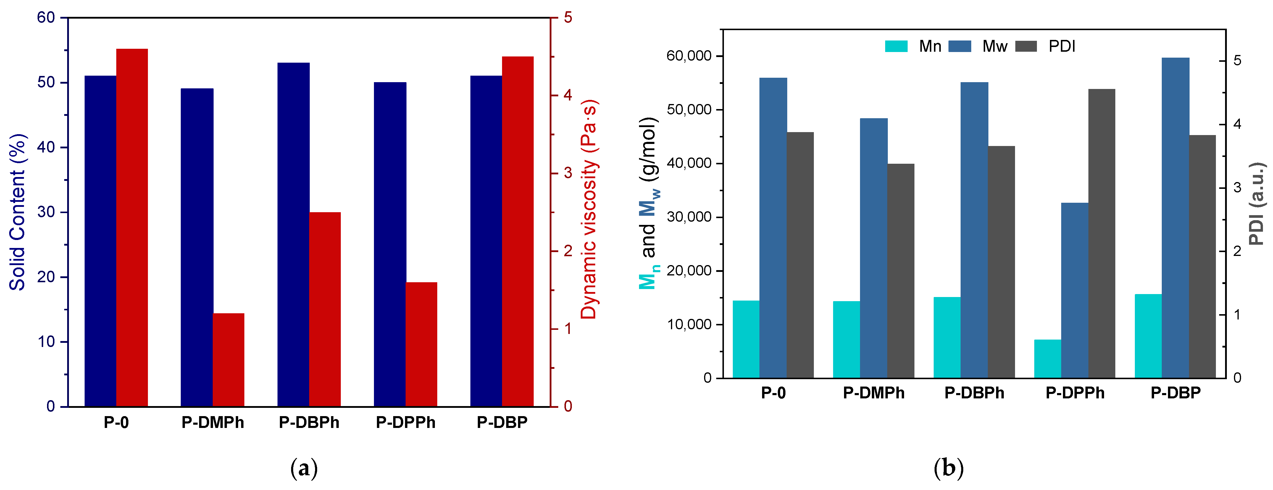 Materials 15 08991 g003