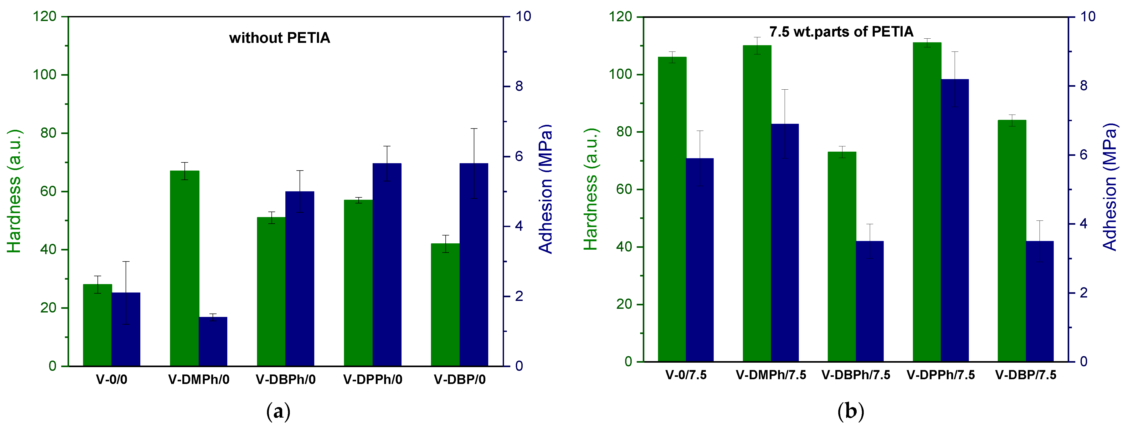 Materials 15 08991 g005