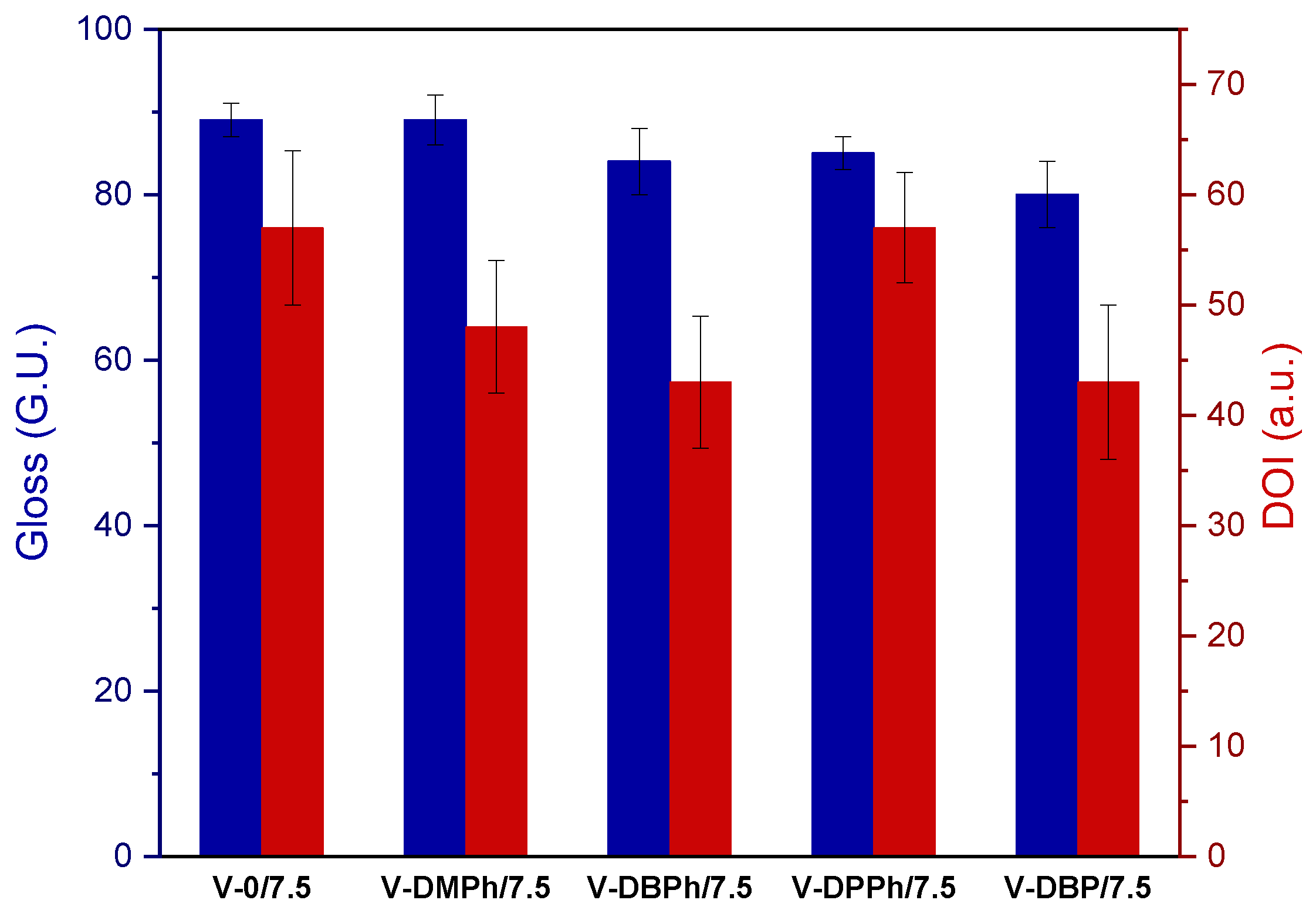 Materials 15 08991 g007
