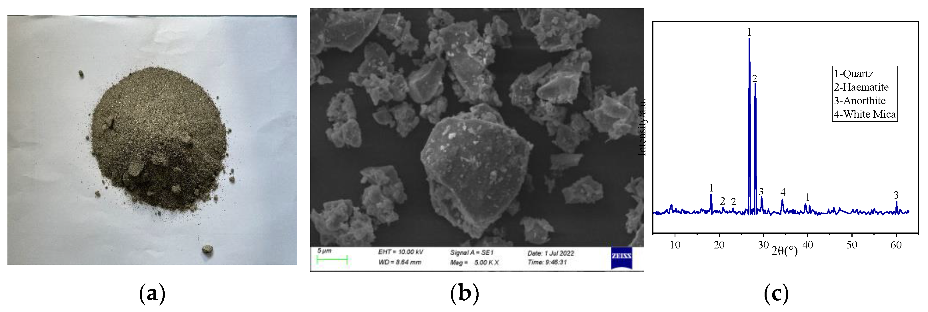 Materials 15 08992 g001