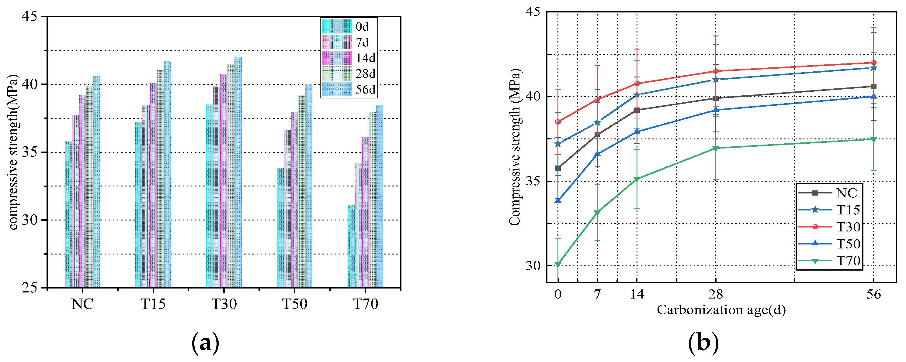 Materials 15 08992 g005