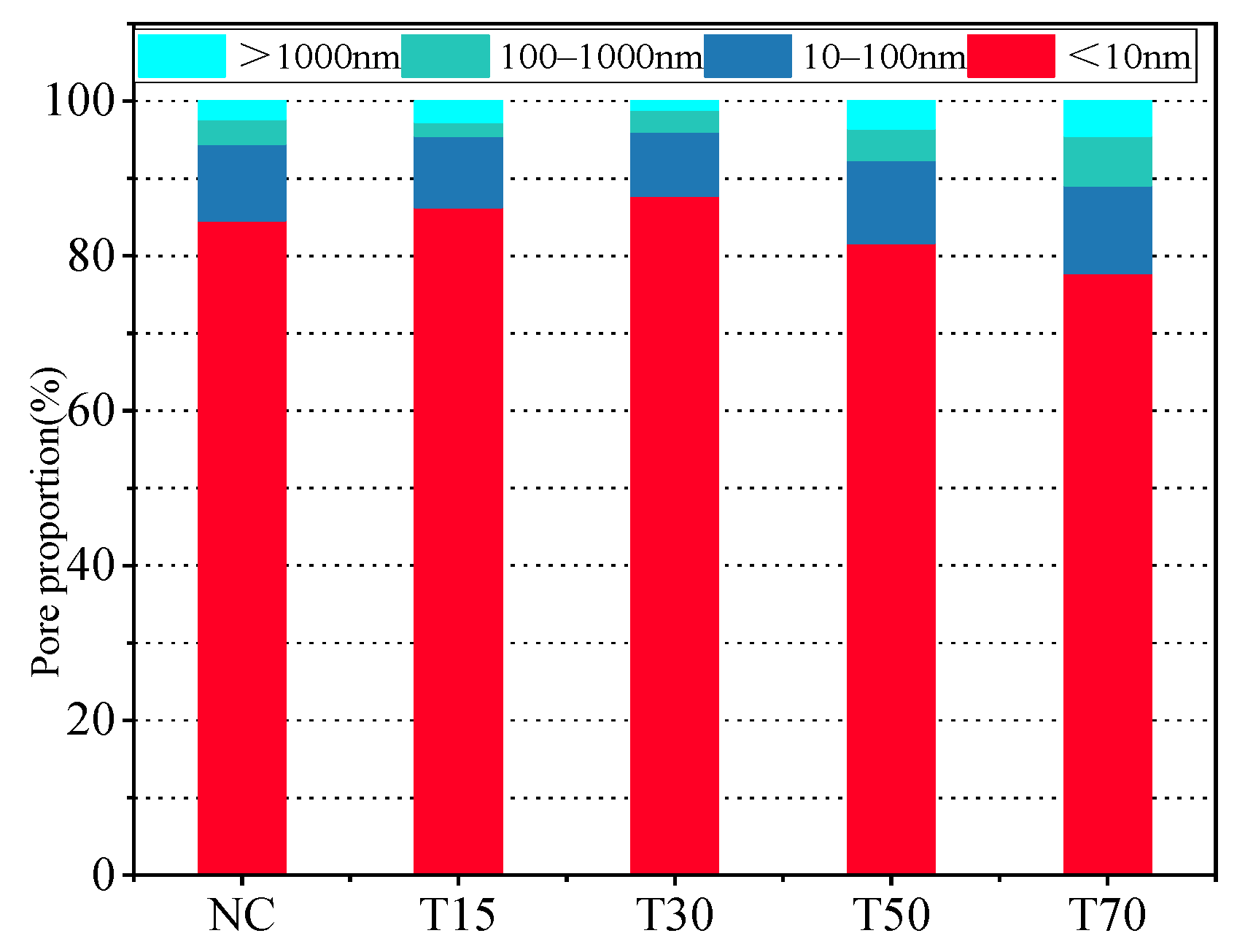 Materials 15 08992 g016