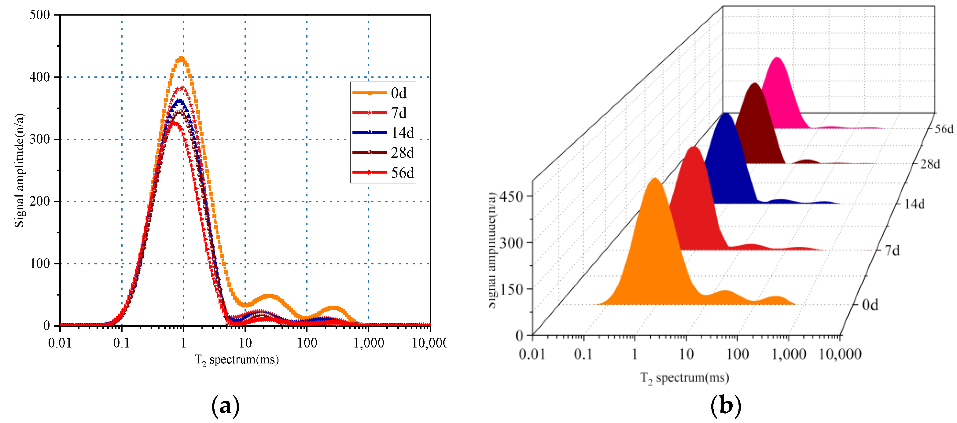 Materials 15 08992 g017