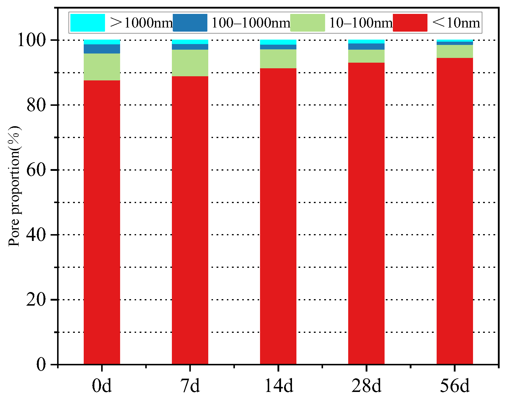 Materials 15 08992 g018
