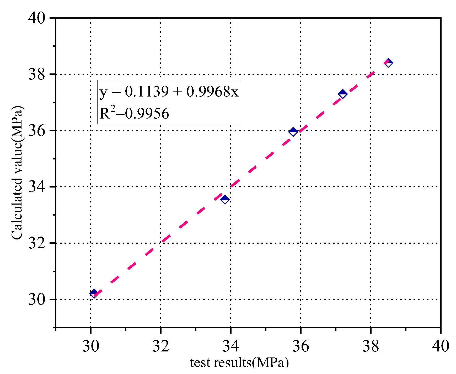 Materials 15 08992 g020