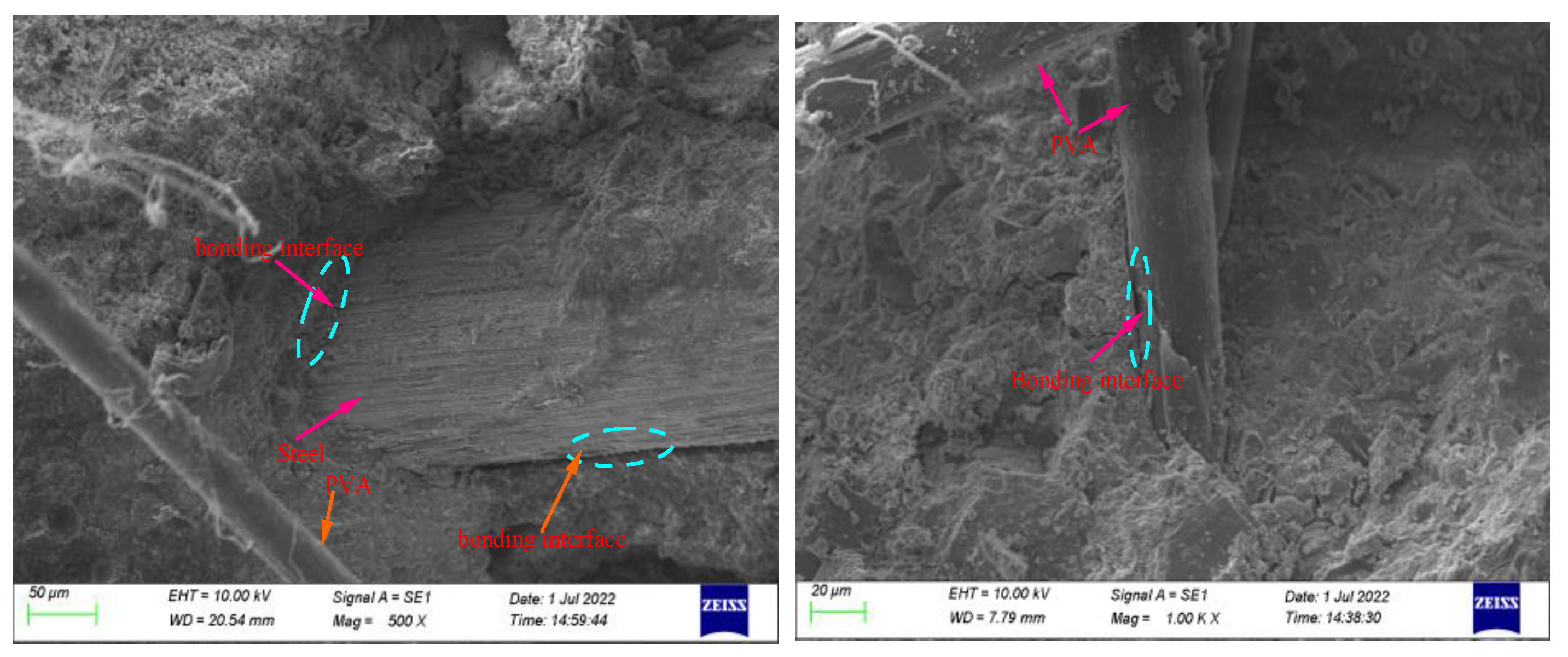 Materials 15 08992 g022a