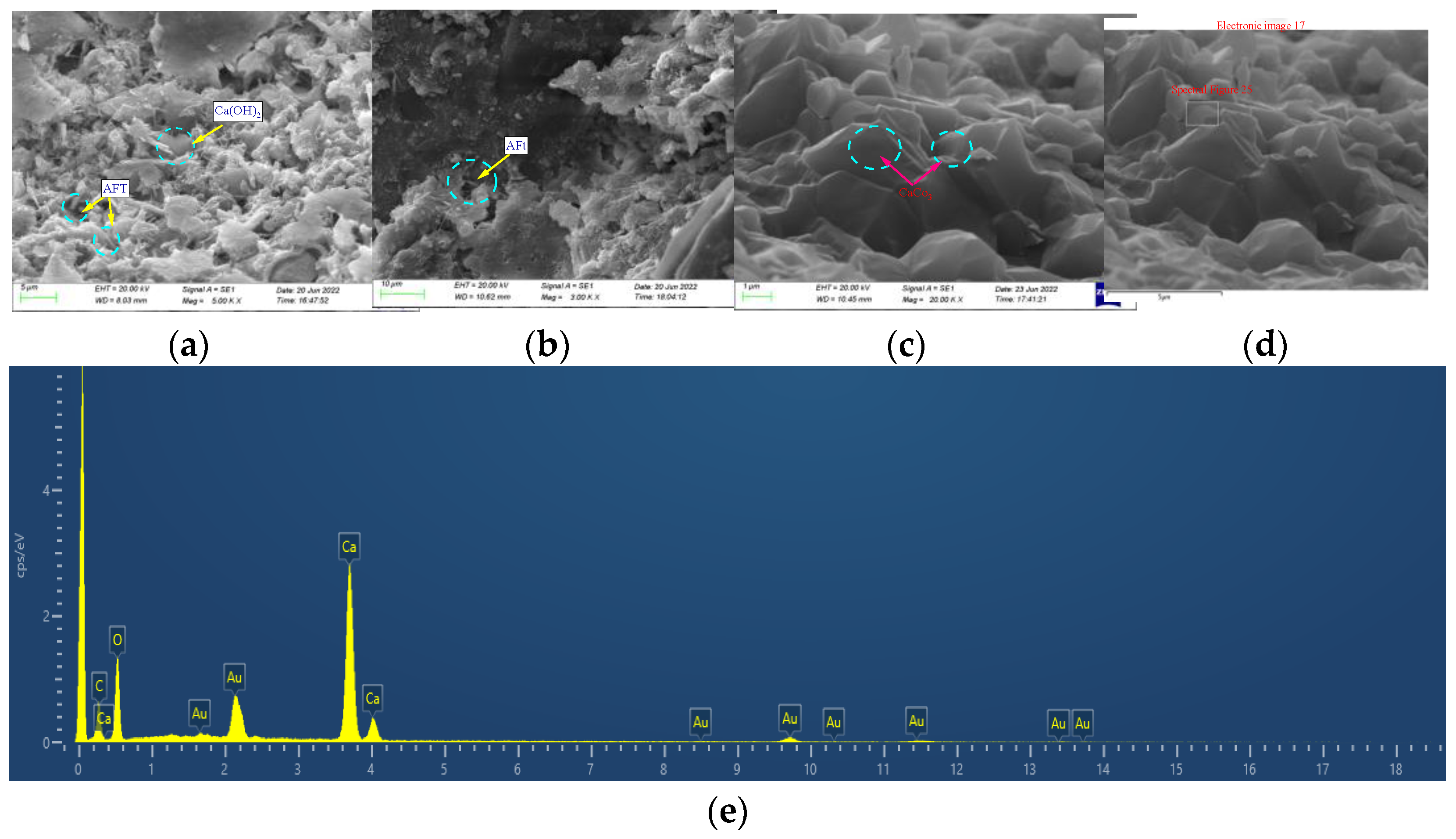 Materials 15 08992 g023
