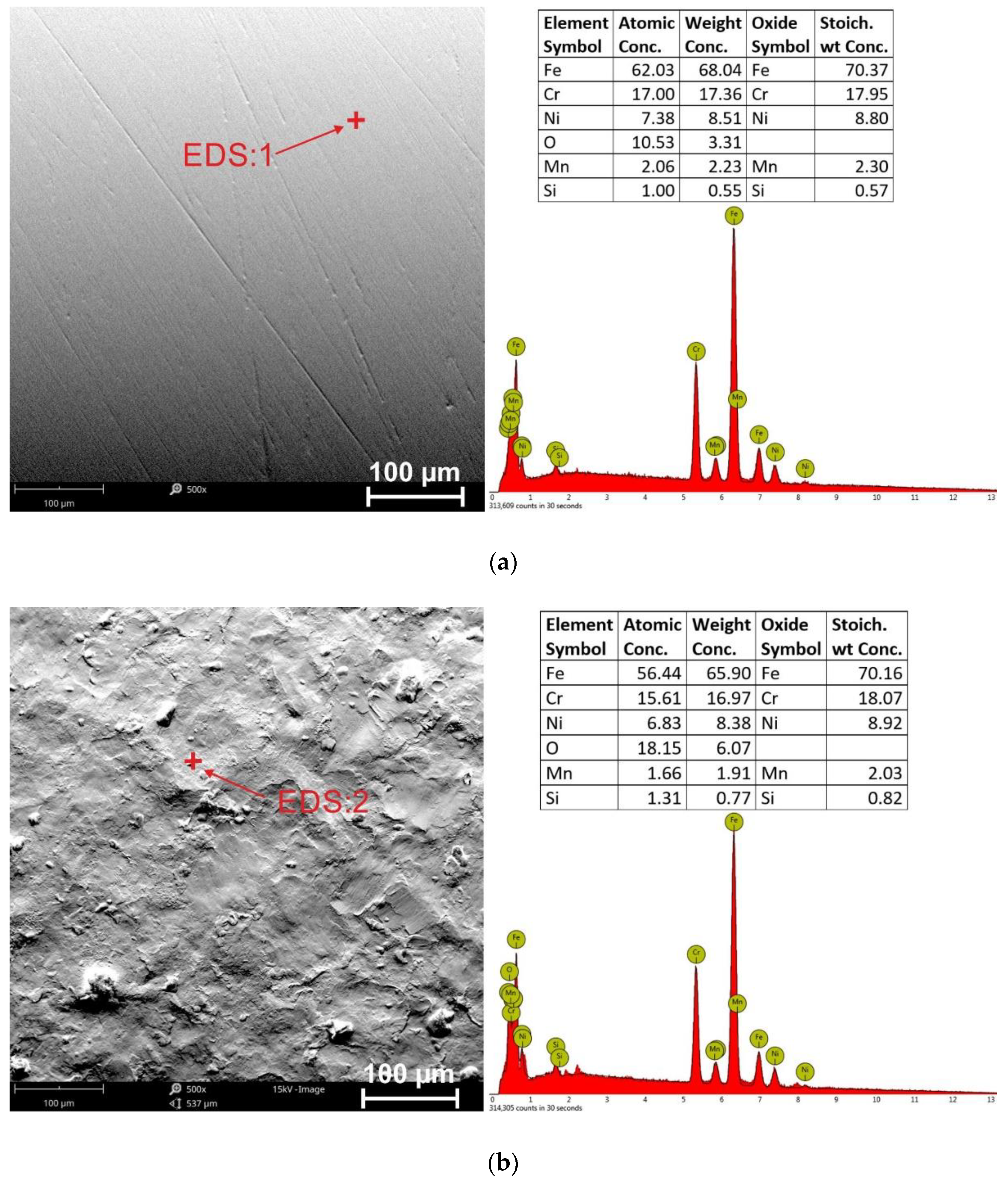 Materials 15 09000 g004 Materials 15 09000 g004