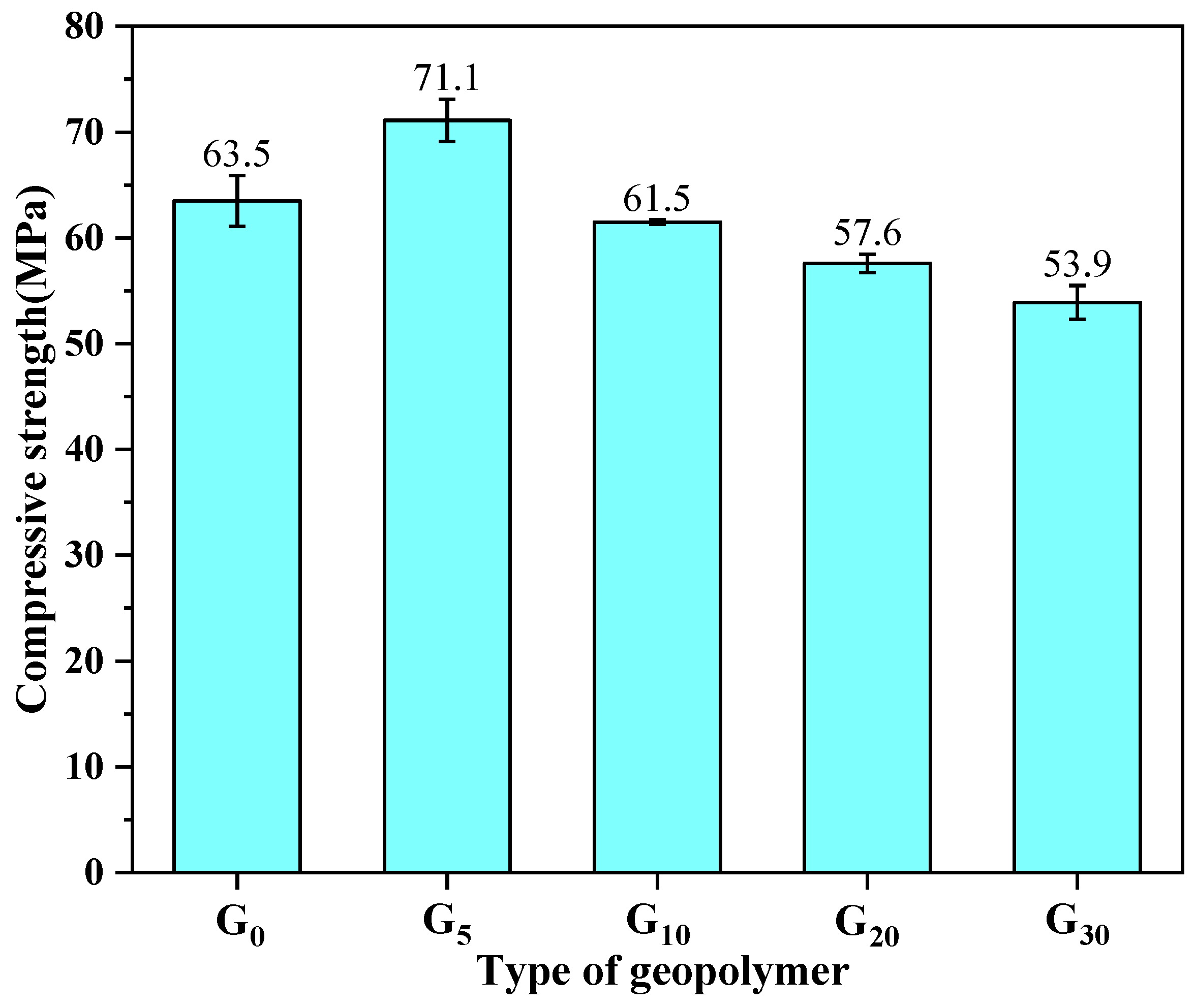 Materials 15 09007 g002
