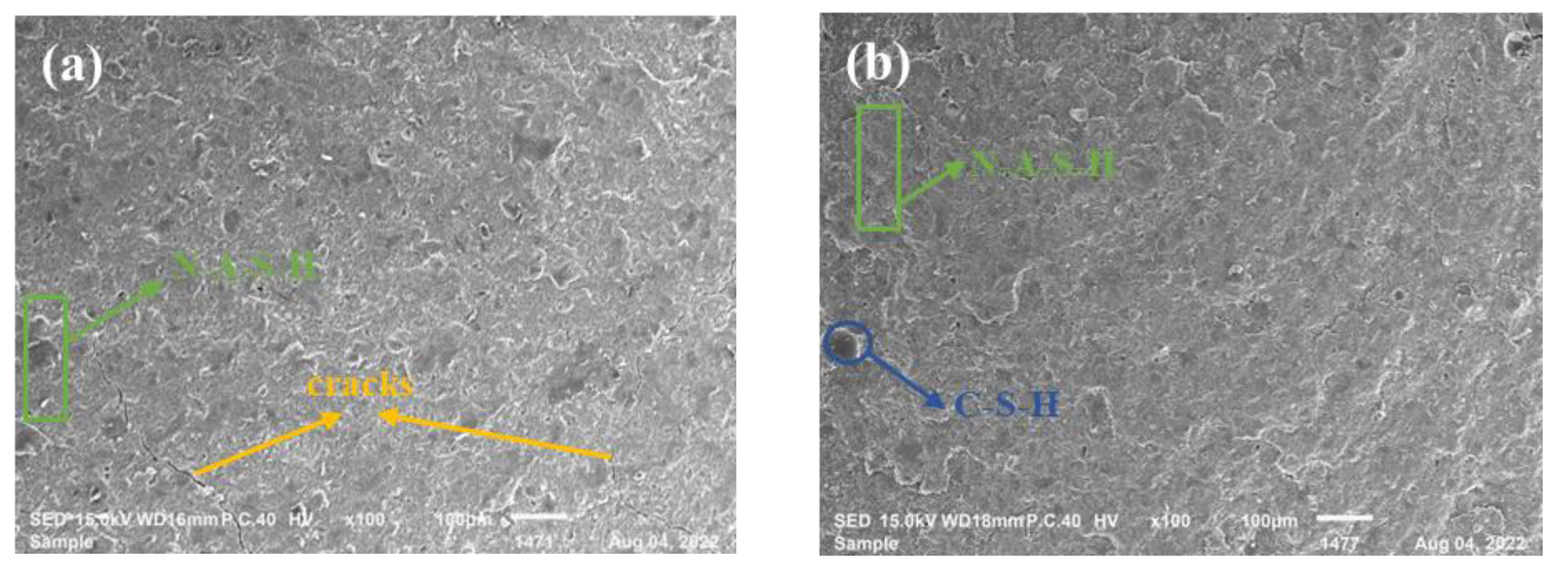 Materials 15 09007 g005a