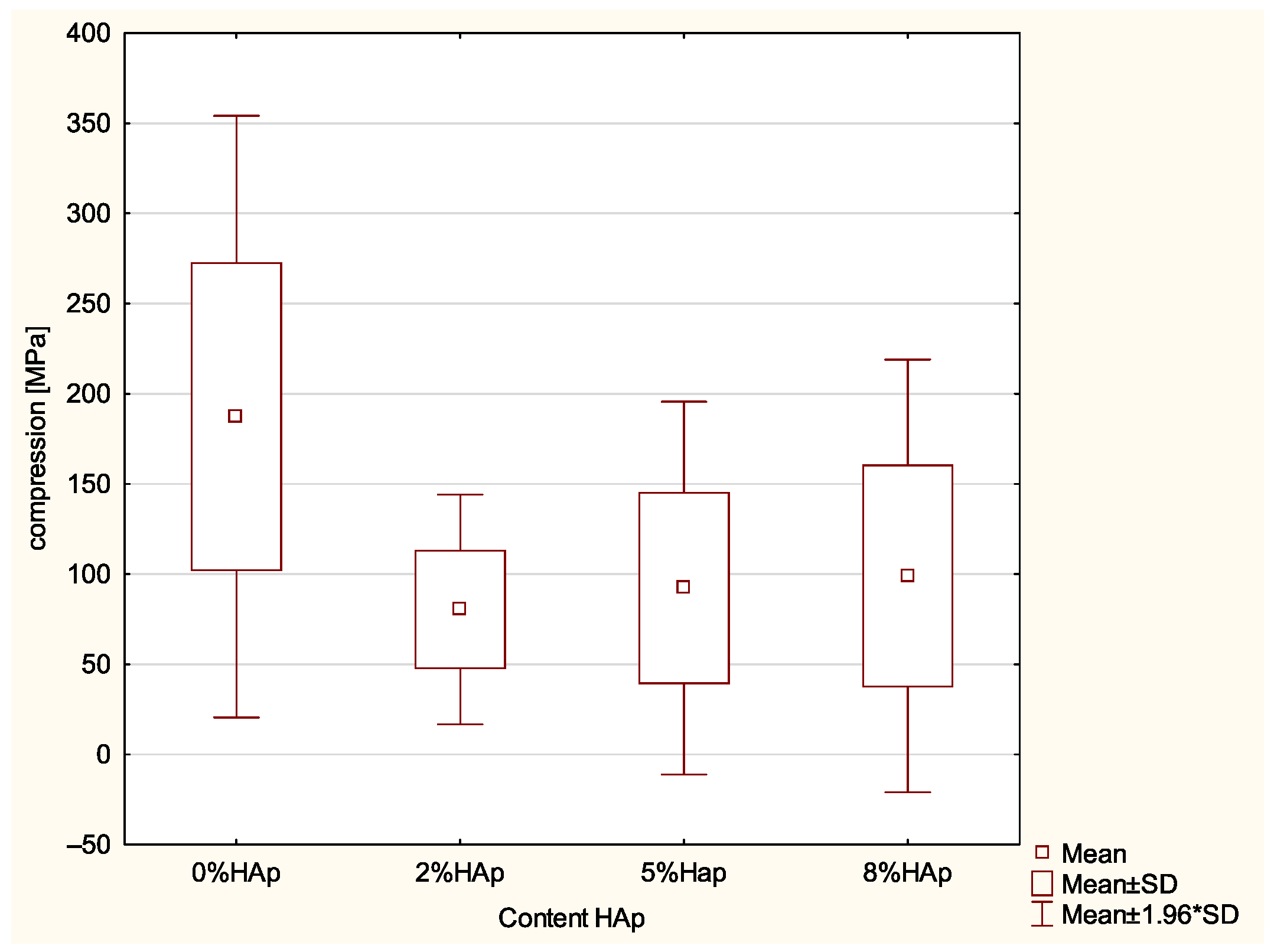 Materials 15 09016 g002 Materials 15 09016 g002