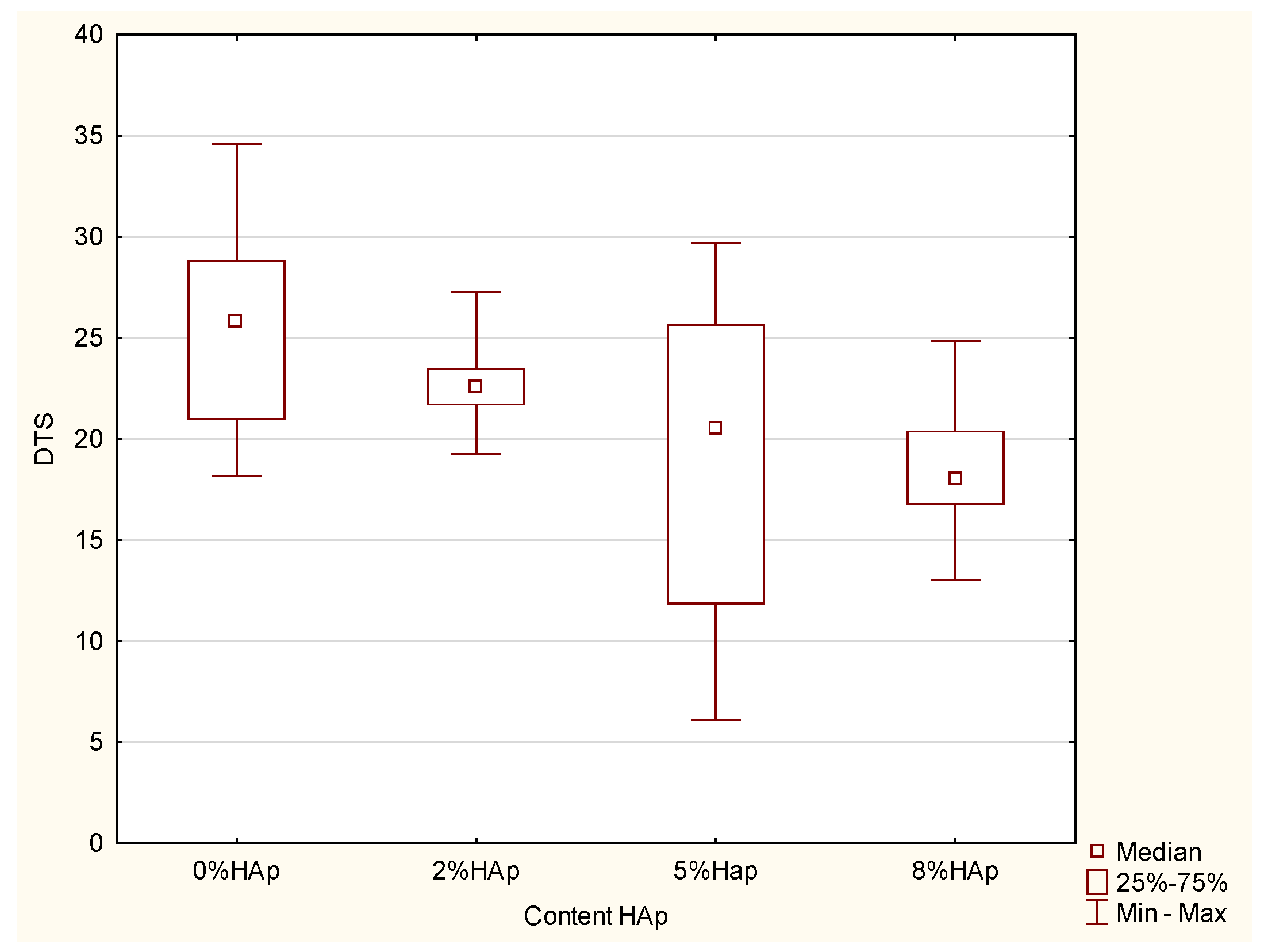 Materials 15 09016 g003 Materials 15 09016 g003