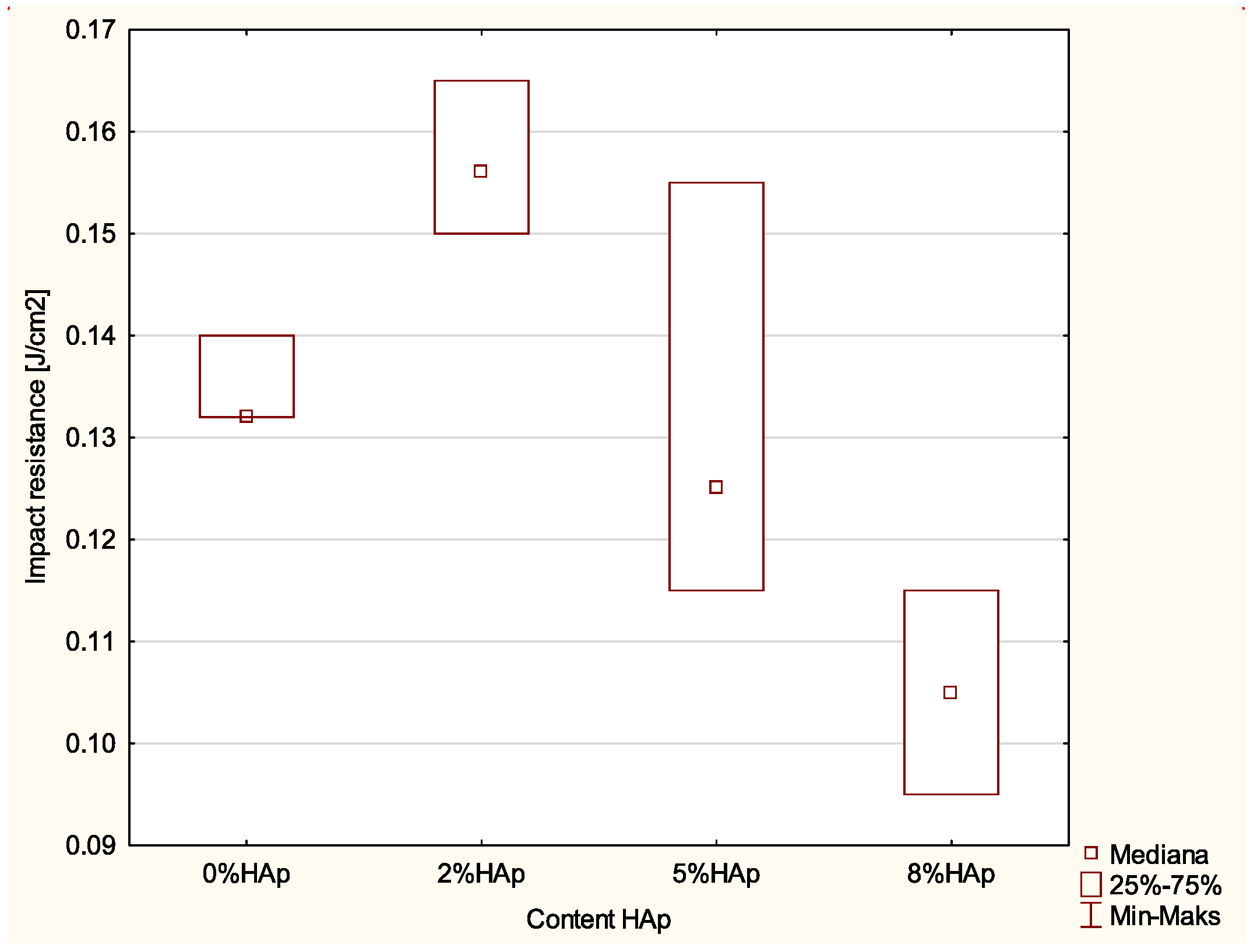 Materials 15 09016 g004 Materials 15 09016 g004