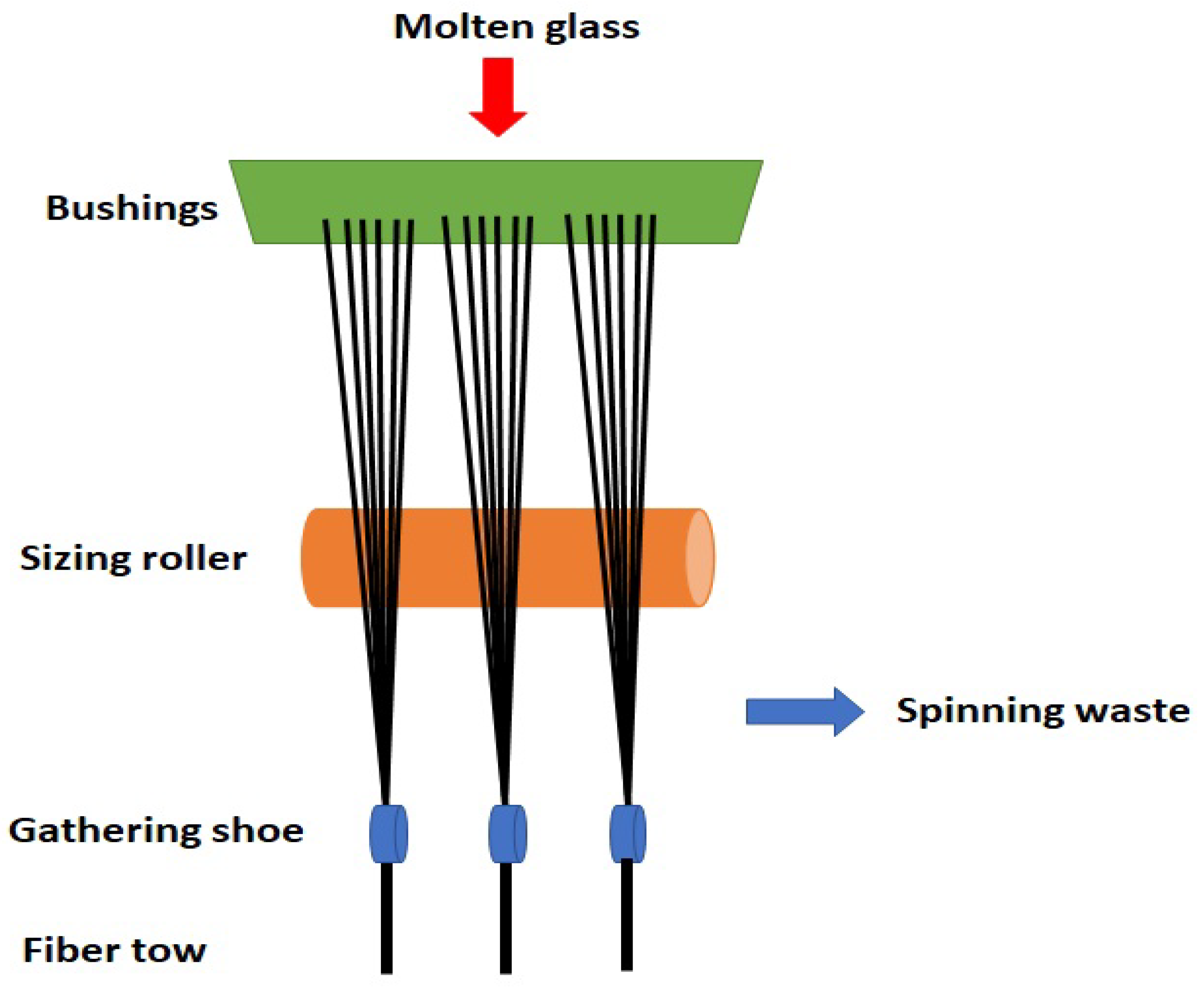 Materials 15 09017 g001