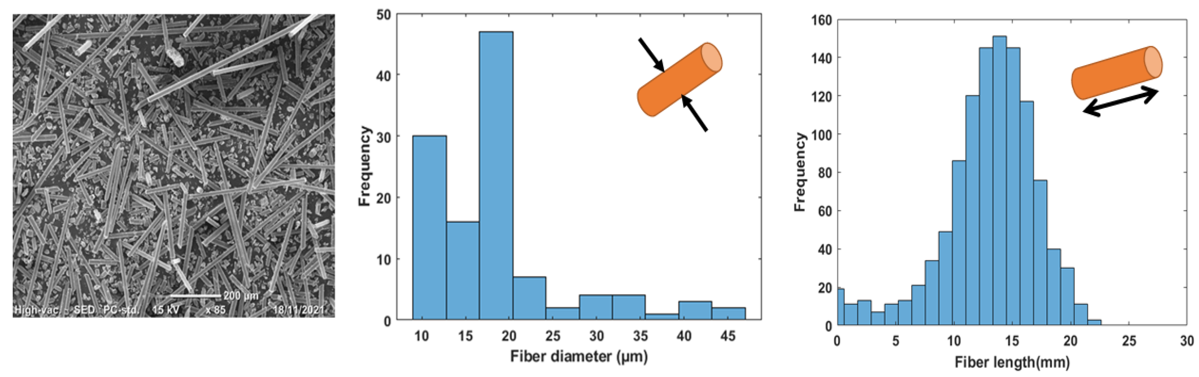 Materials 15 09017 g004